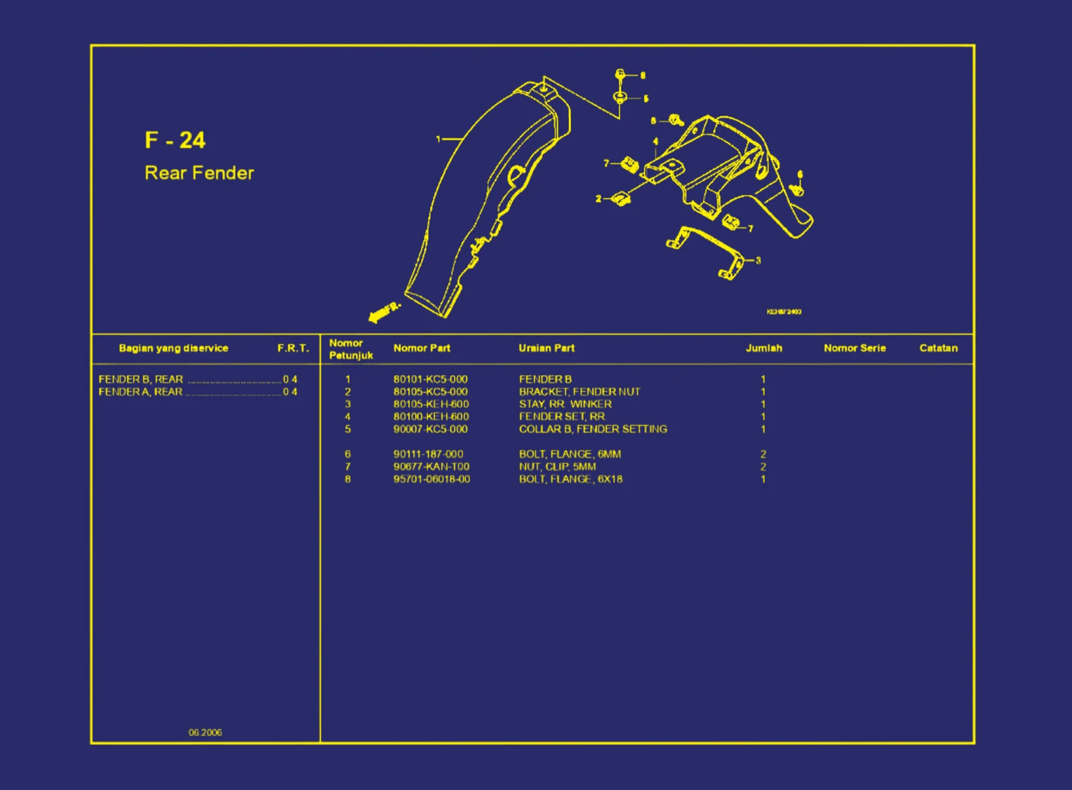 Rear Fender