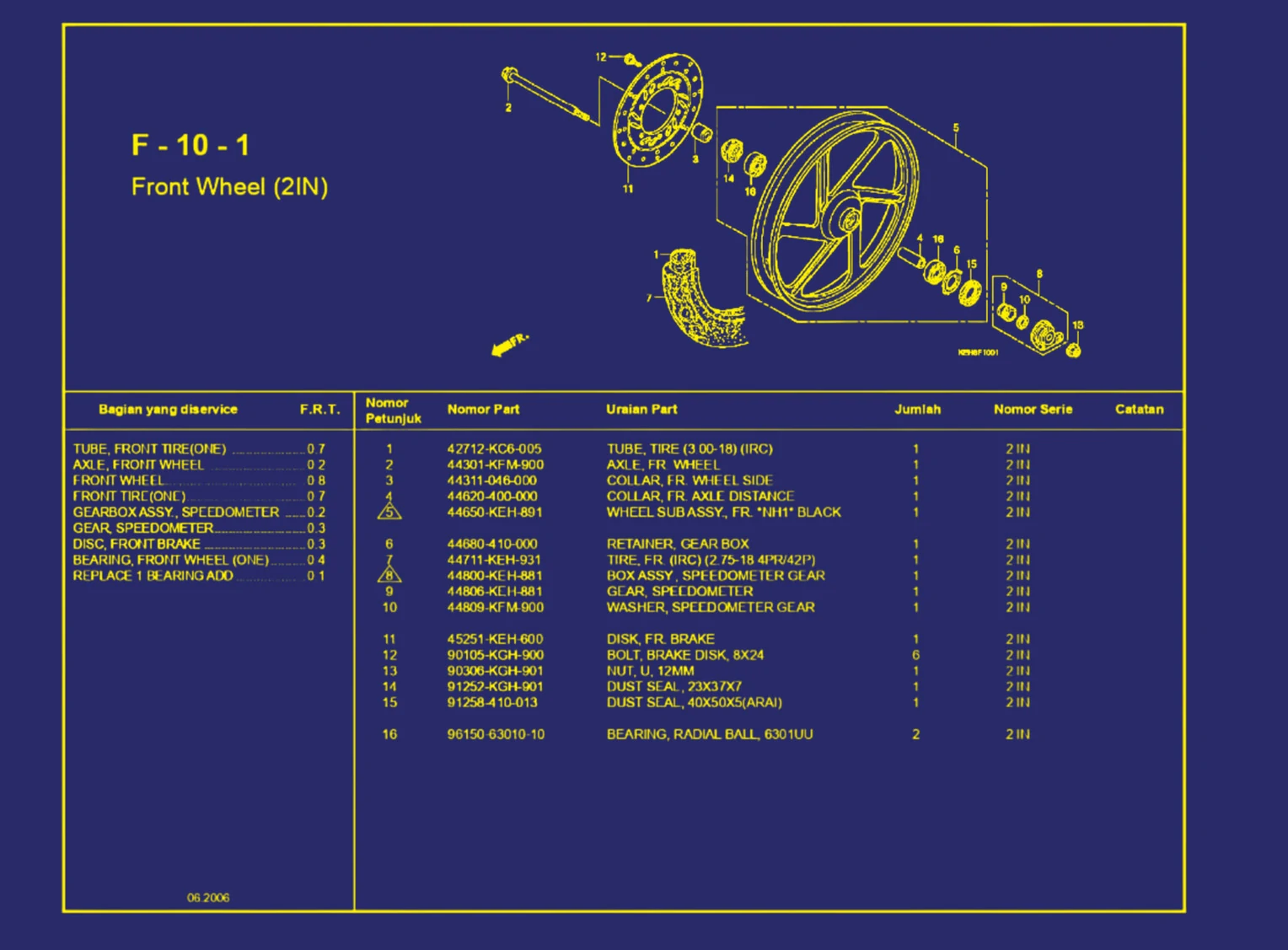 Front Wheel (2IN)