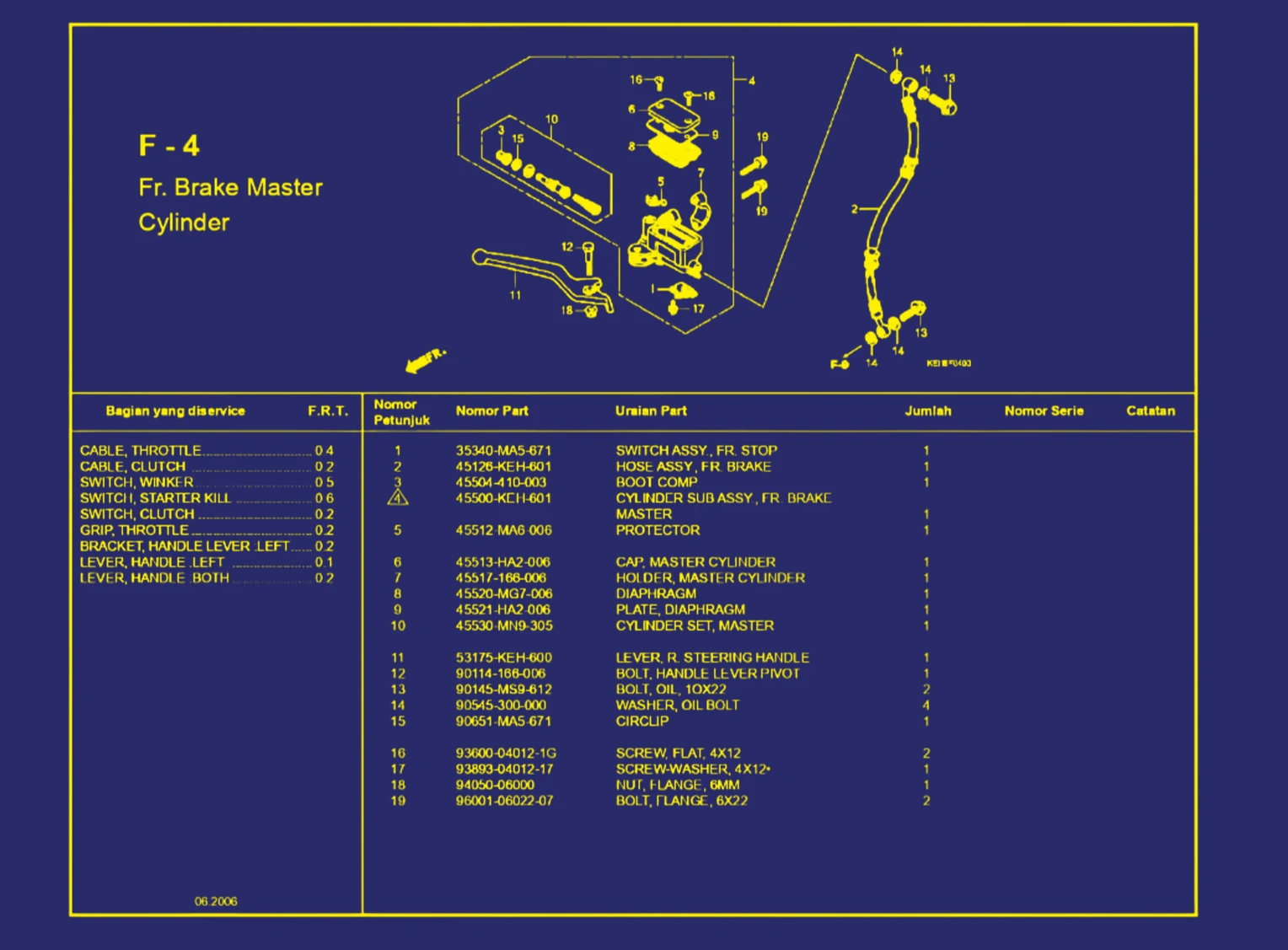 Fr. Brake Master Cylinder