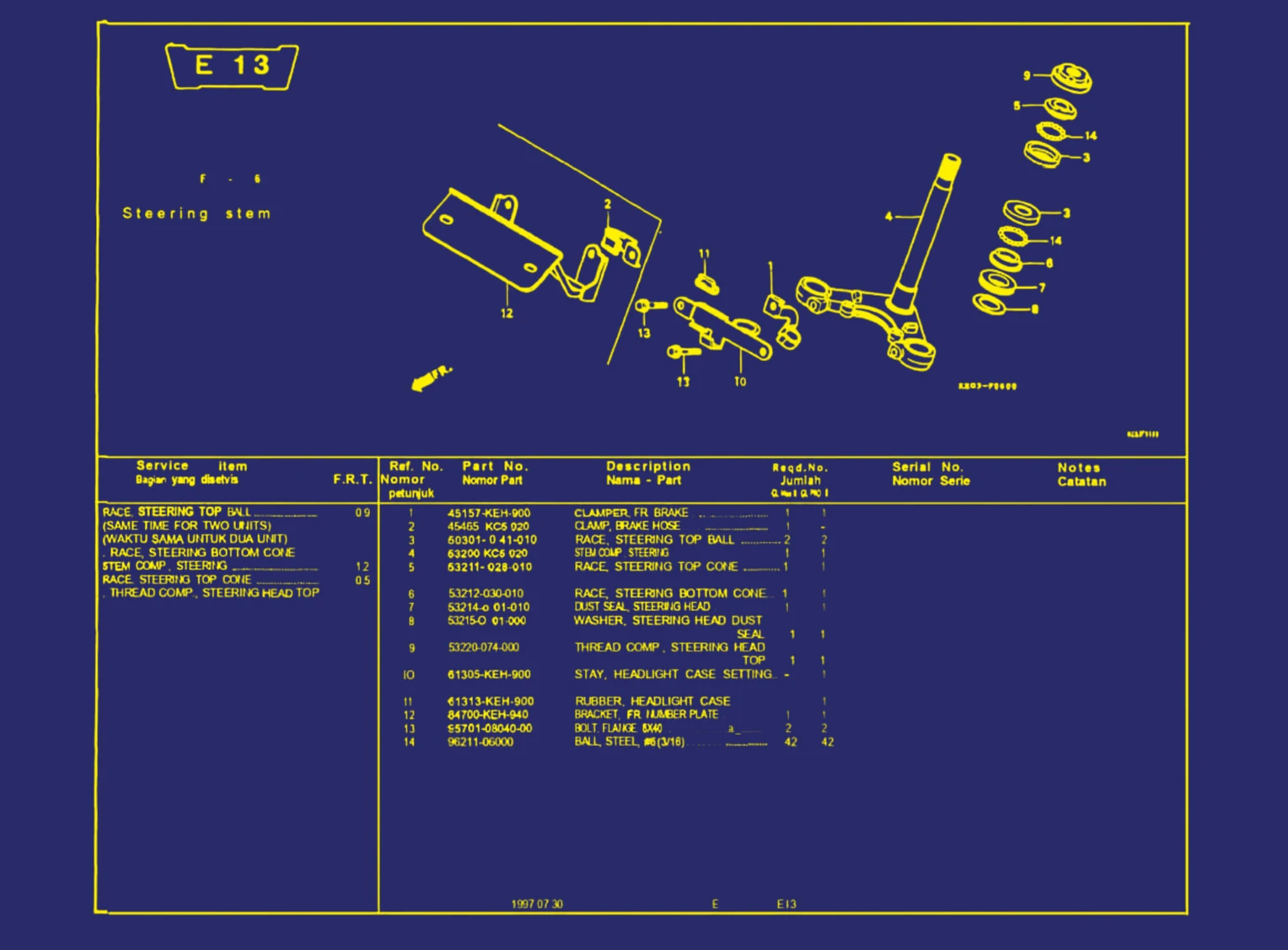 Steering Stem