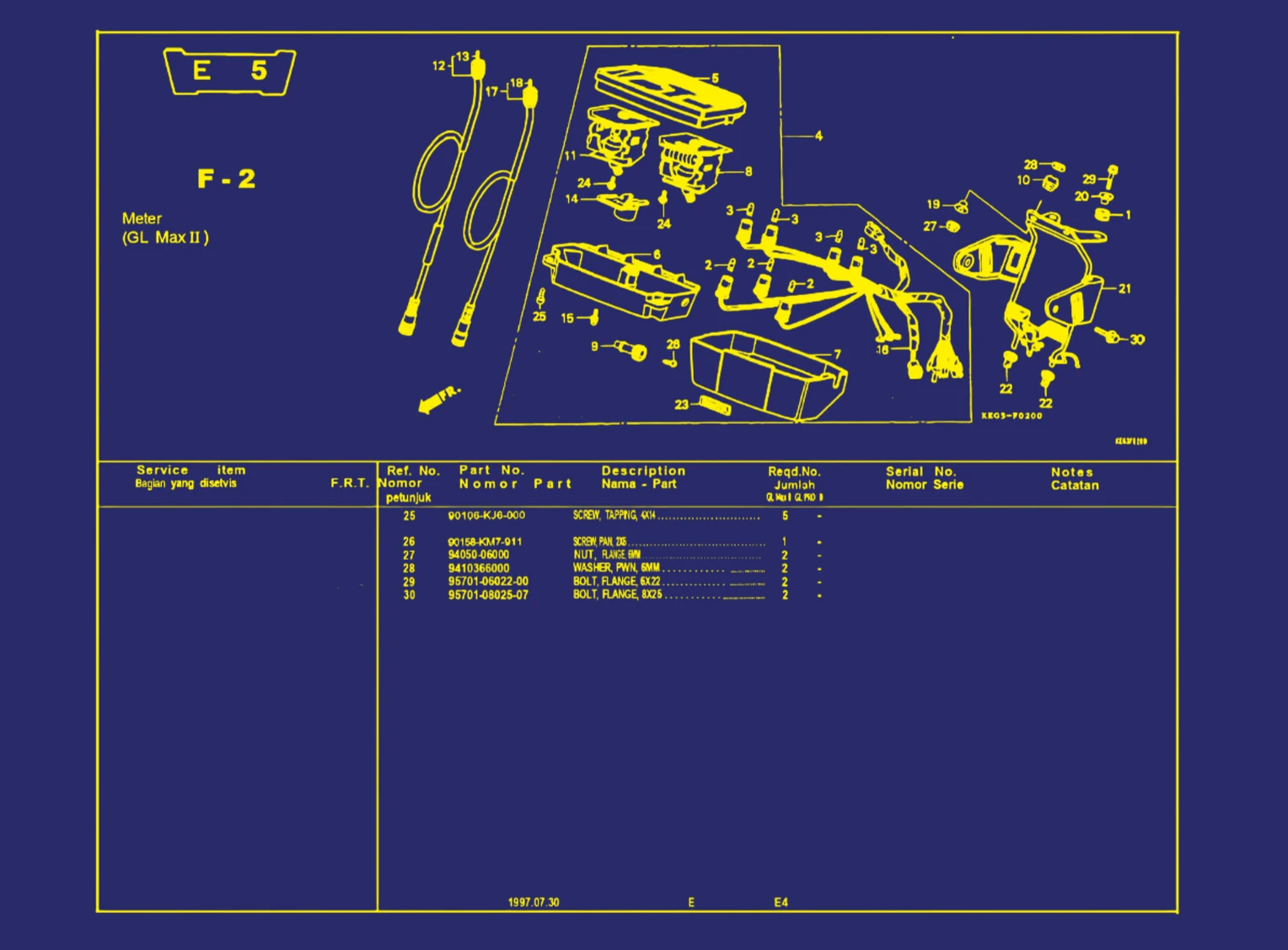 meter (GL Max II) 2