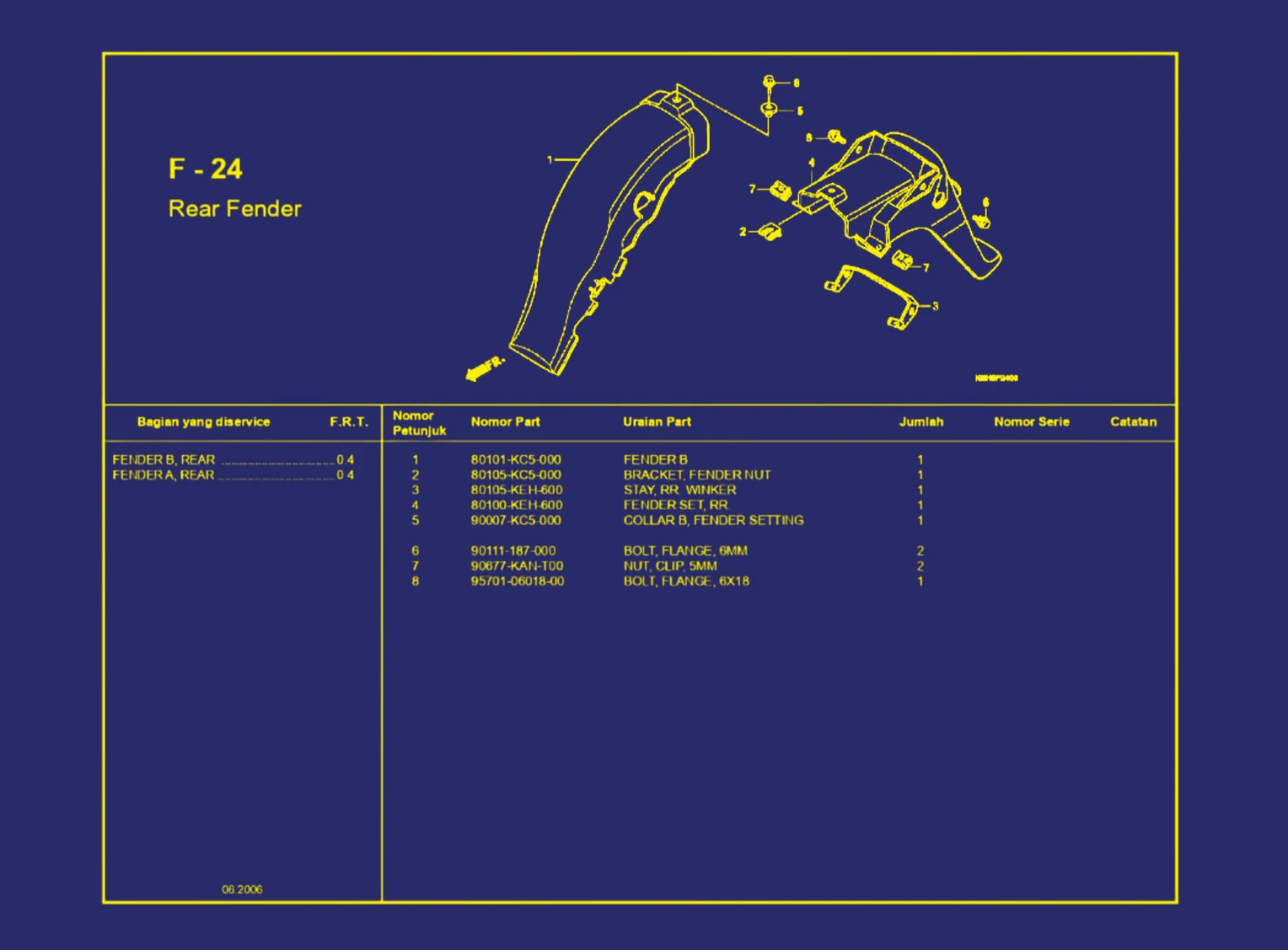 Rear Fender