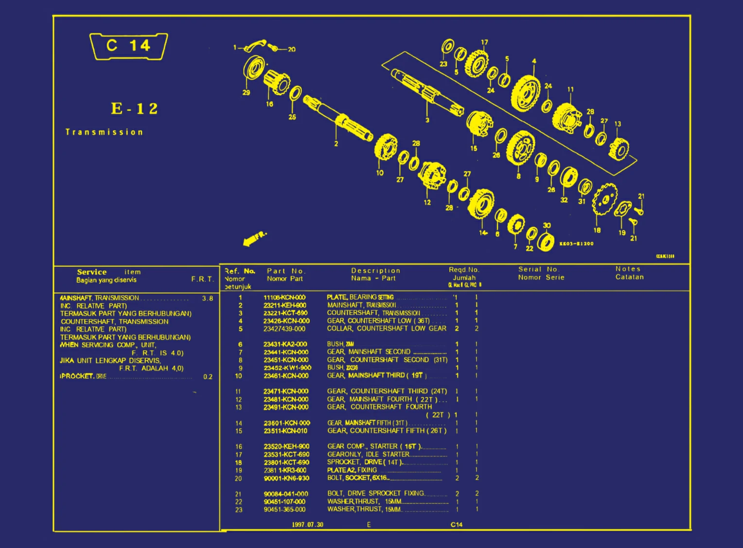 Transmission 1