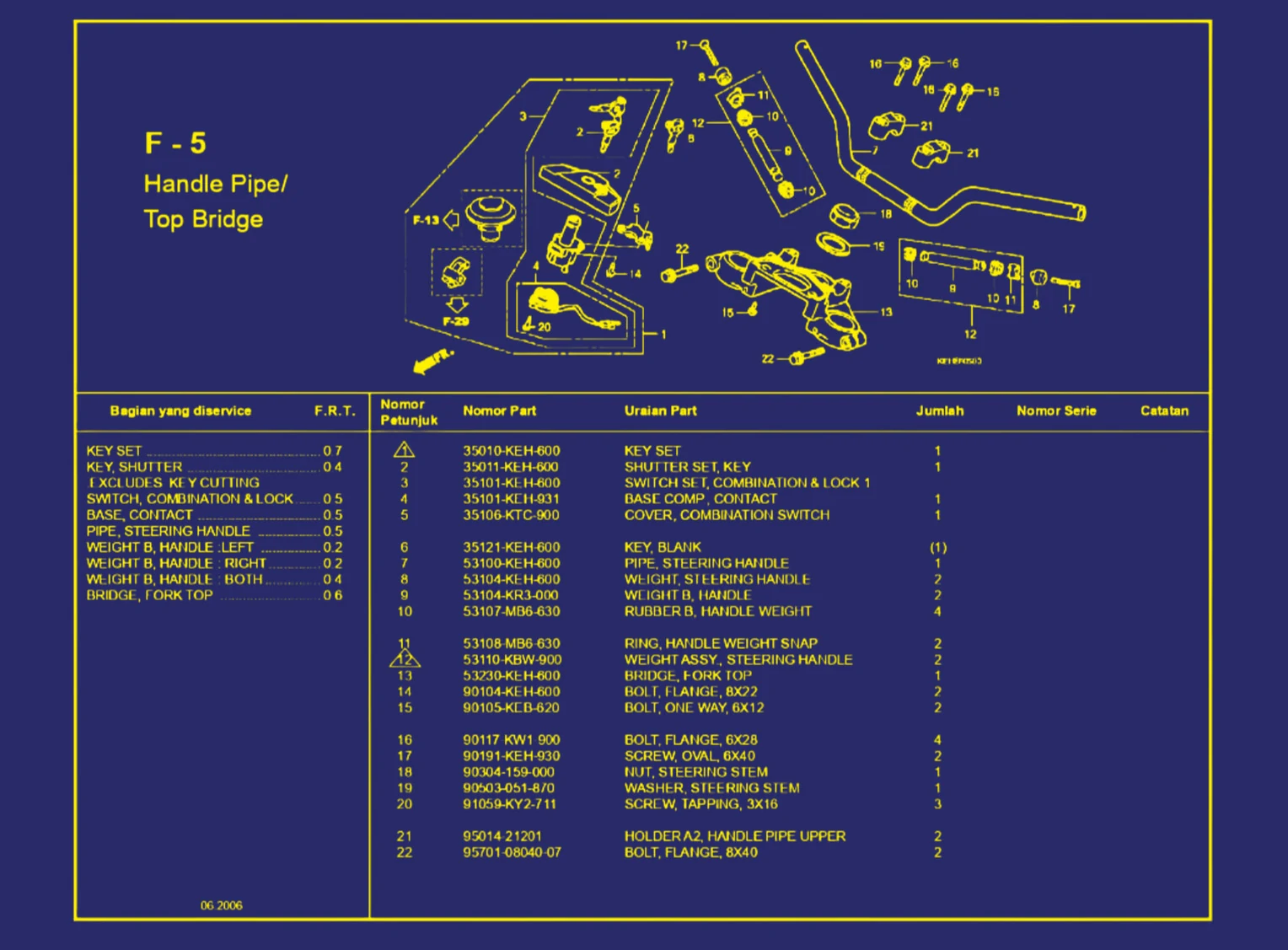 Handle Pipe atau Top Bridge