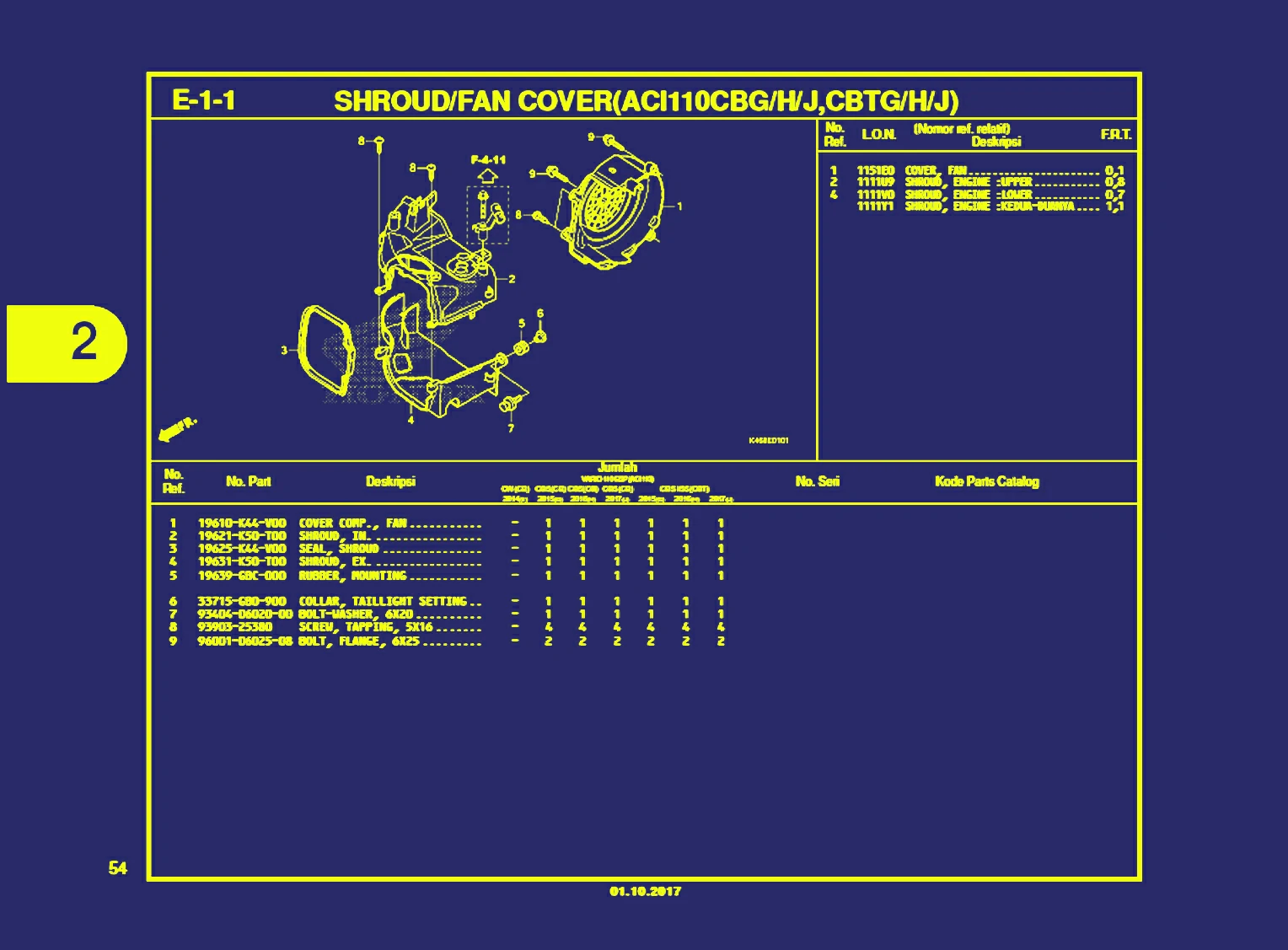 shroud atau fan cover