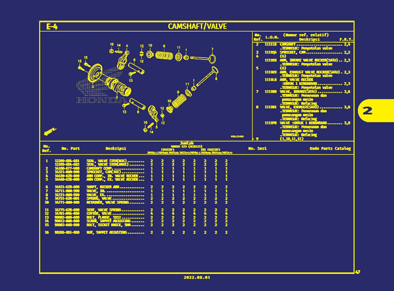 camshaft atau valve 1