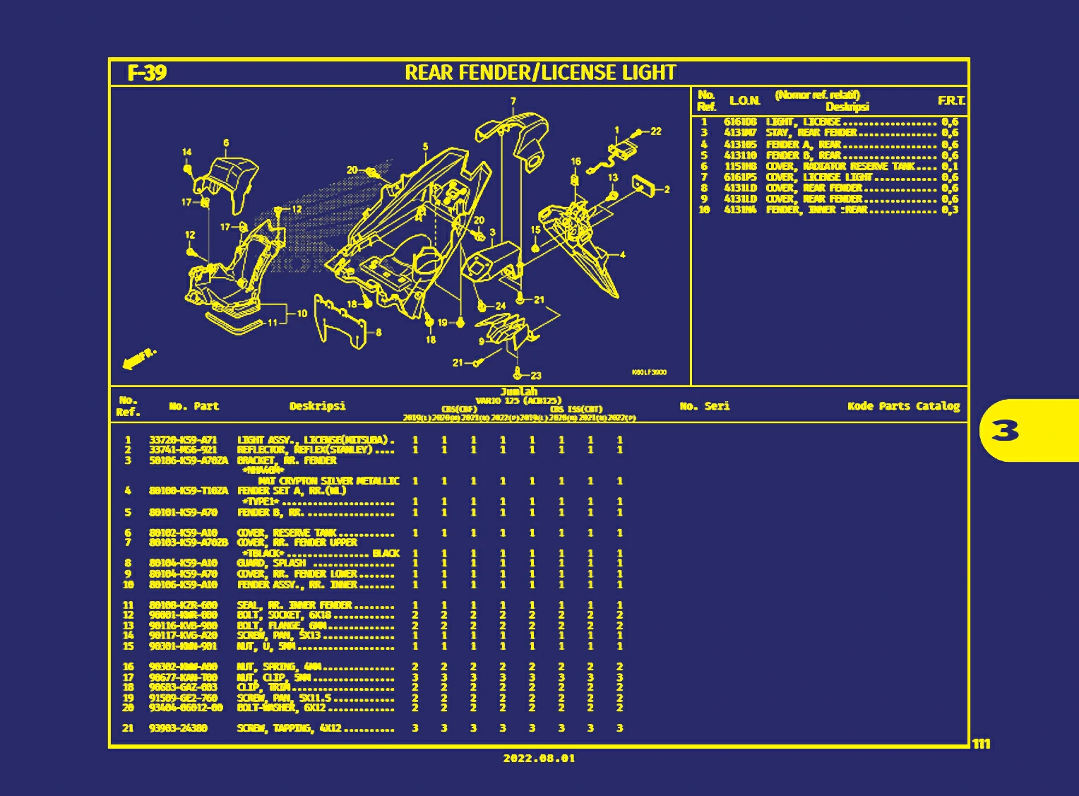 rear fender atau license light 1
