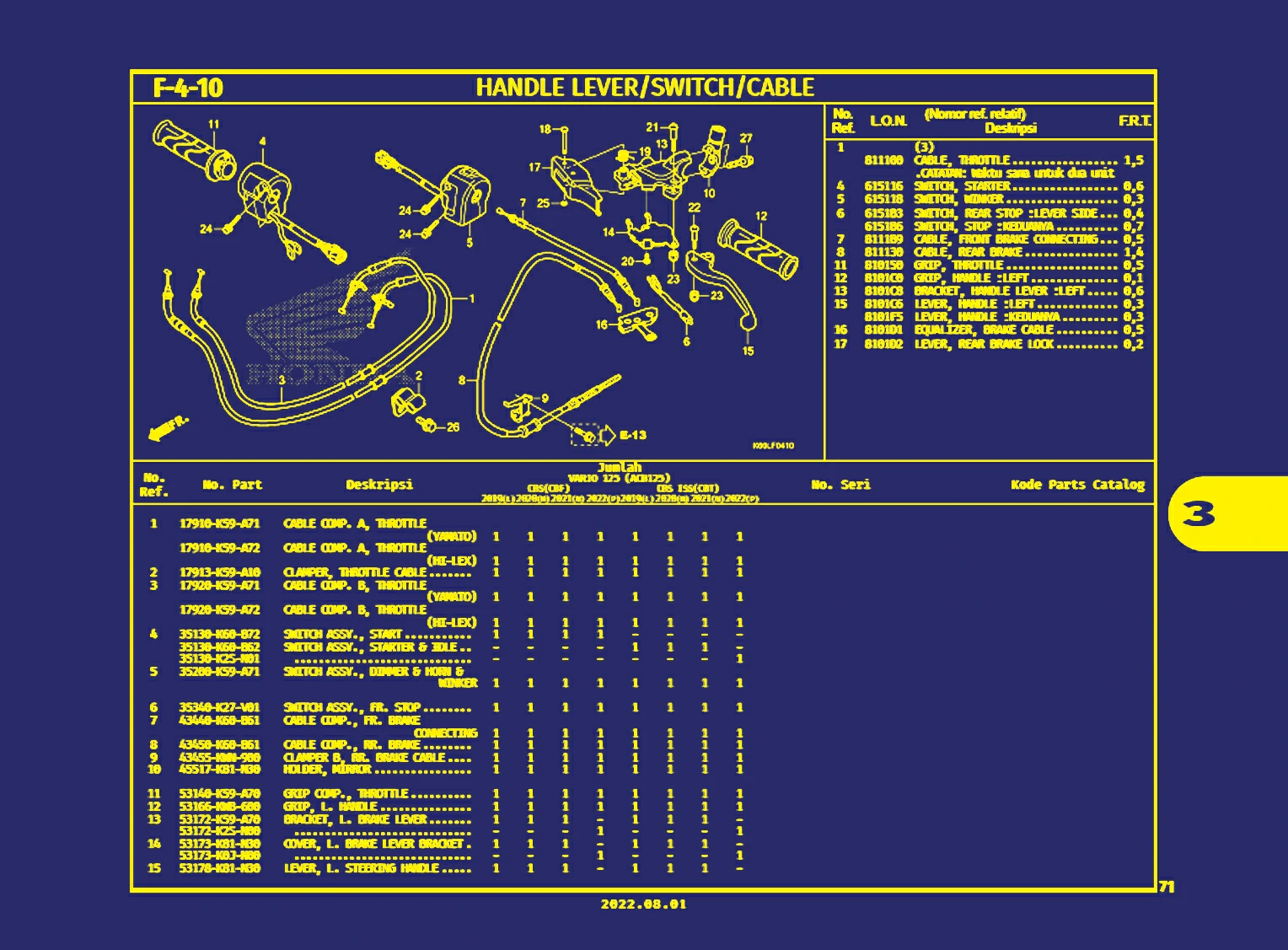 handle lever atau switch atau cable 1