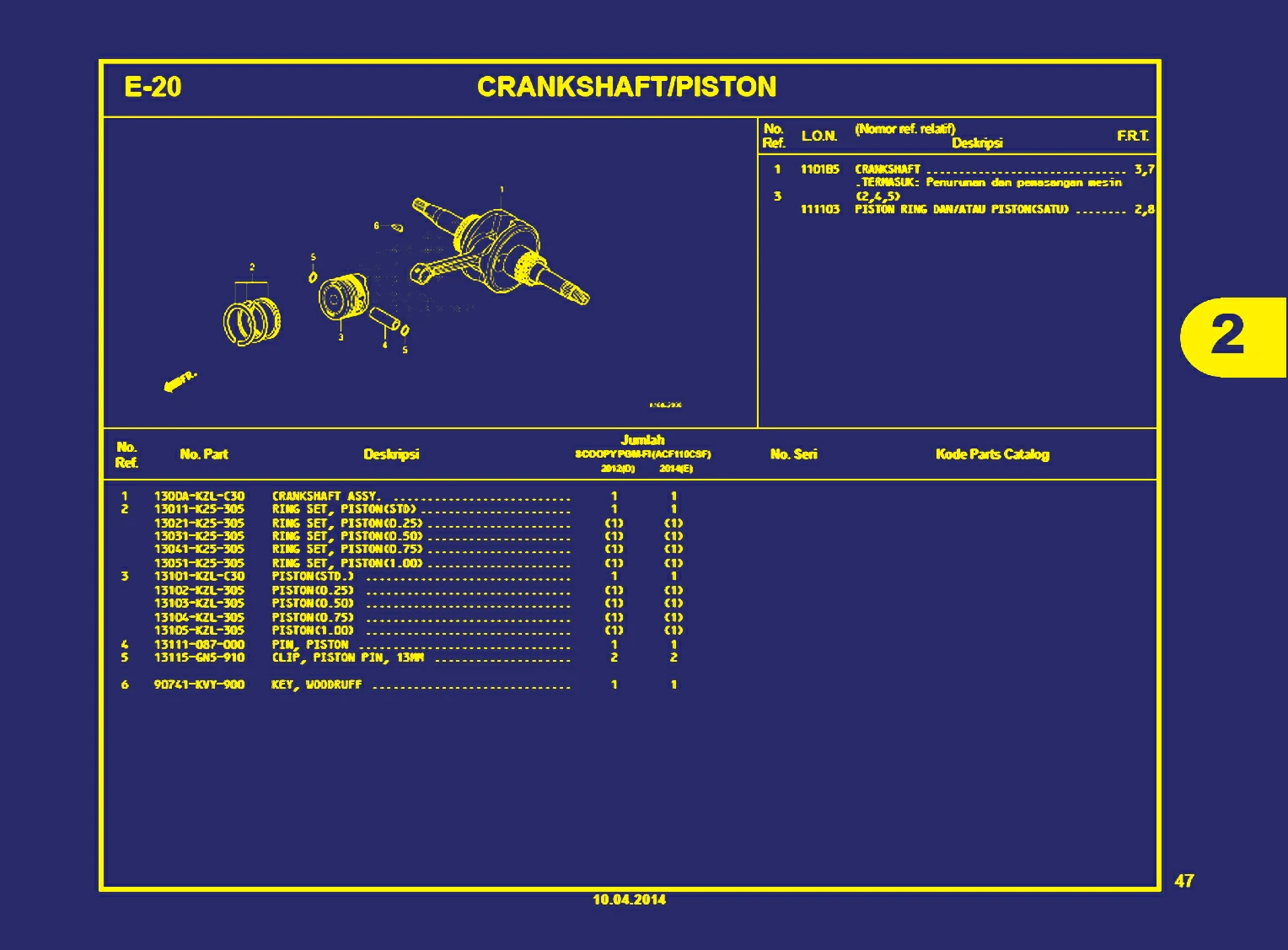 crankshaft atau piston