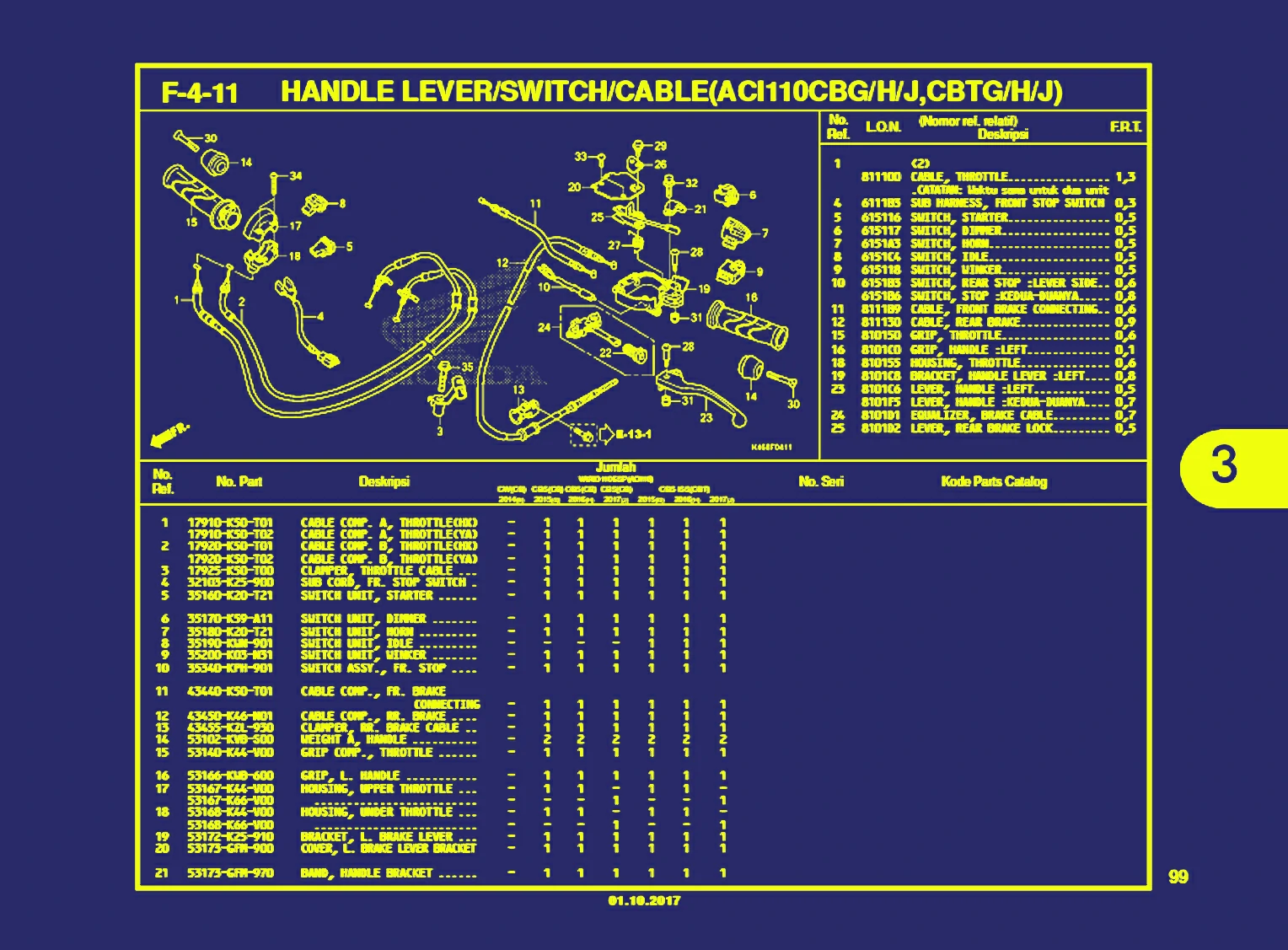 handle lever atau switch cable 1