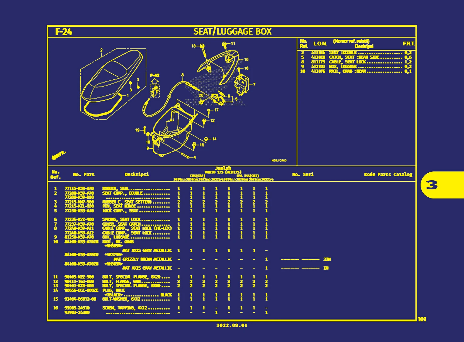 seat atau luggage box