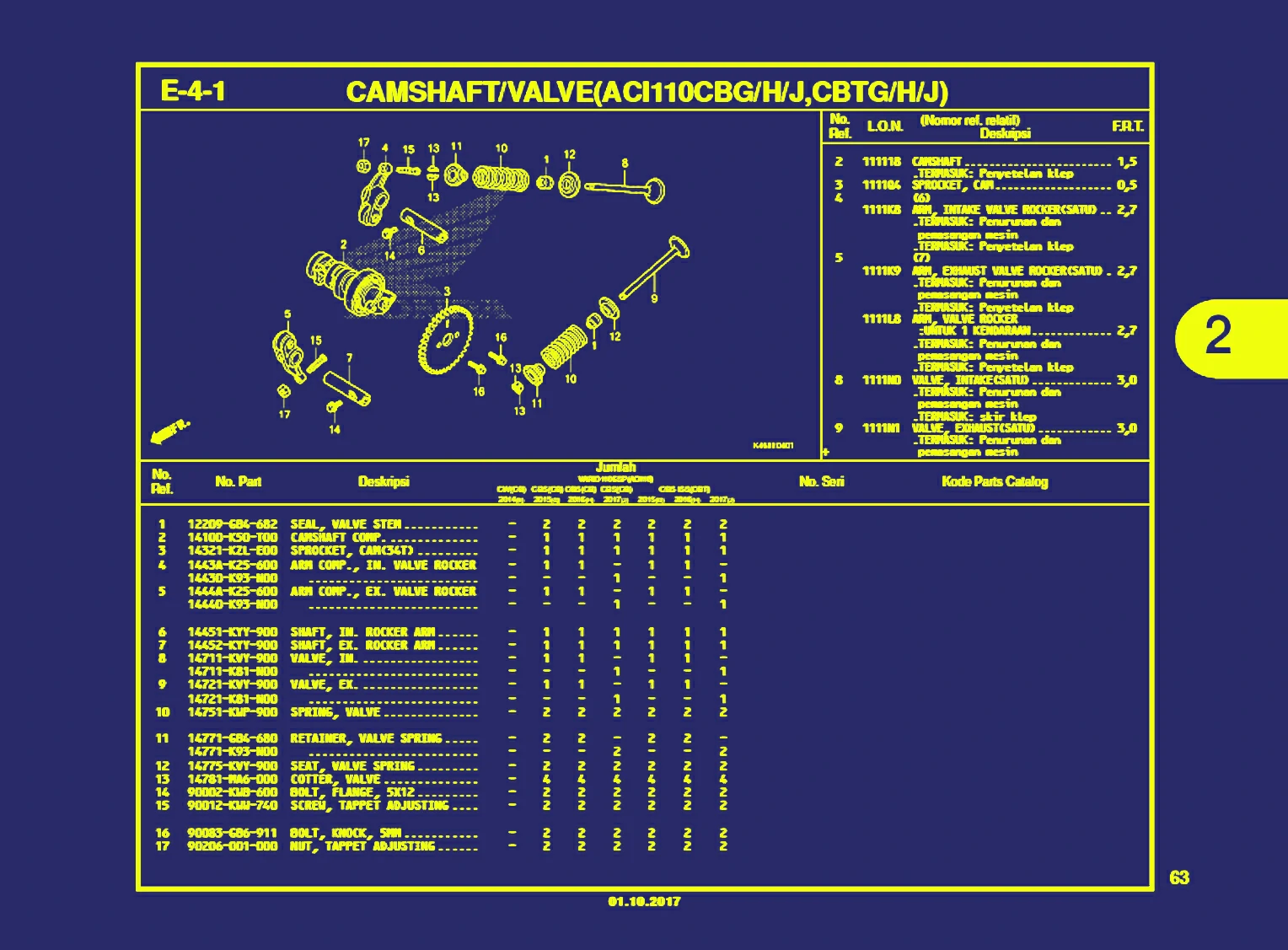camshaft atau valve 1