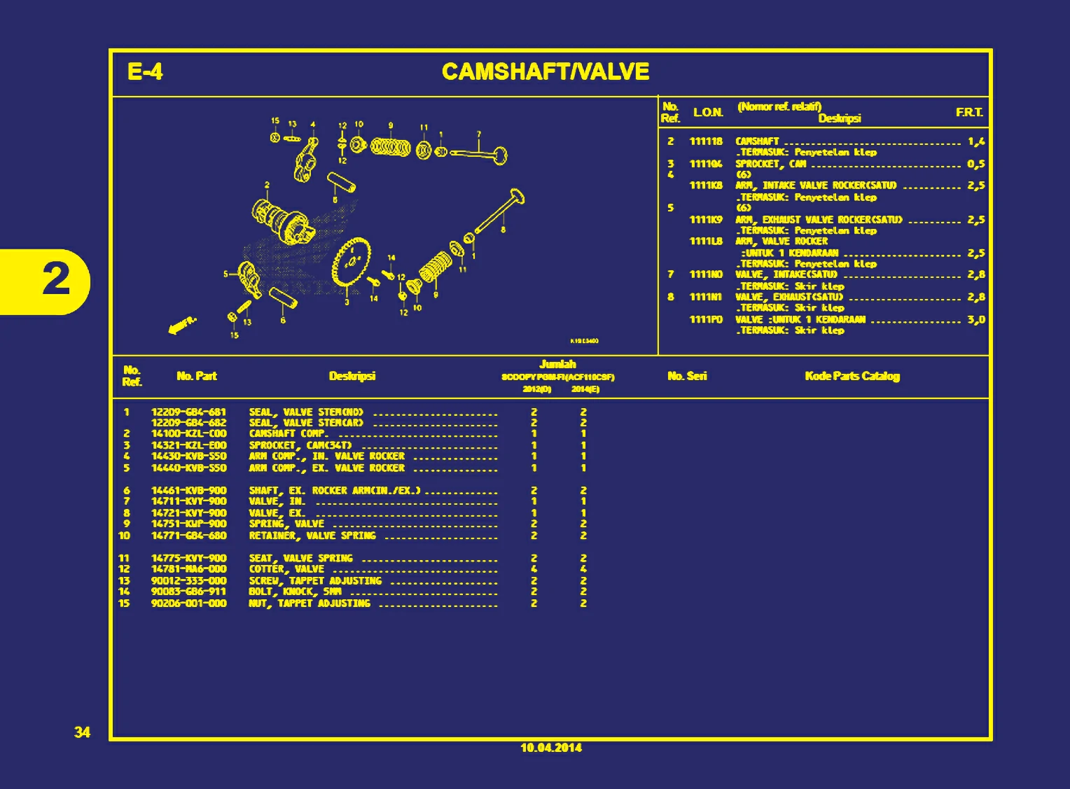 camshaft atau valve 1
