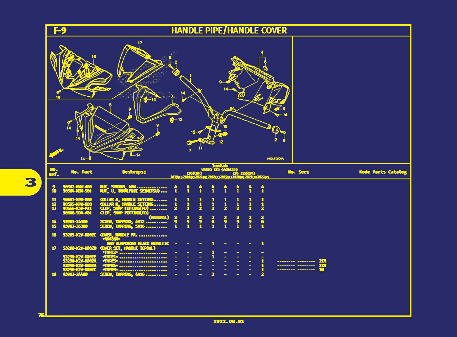 handle pipe atau handle cover 2