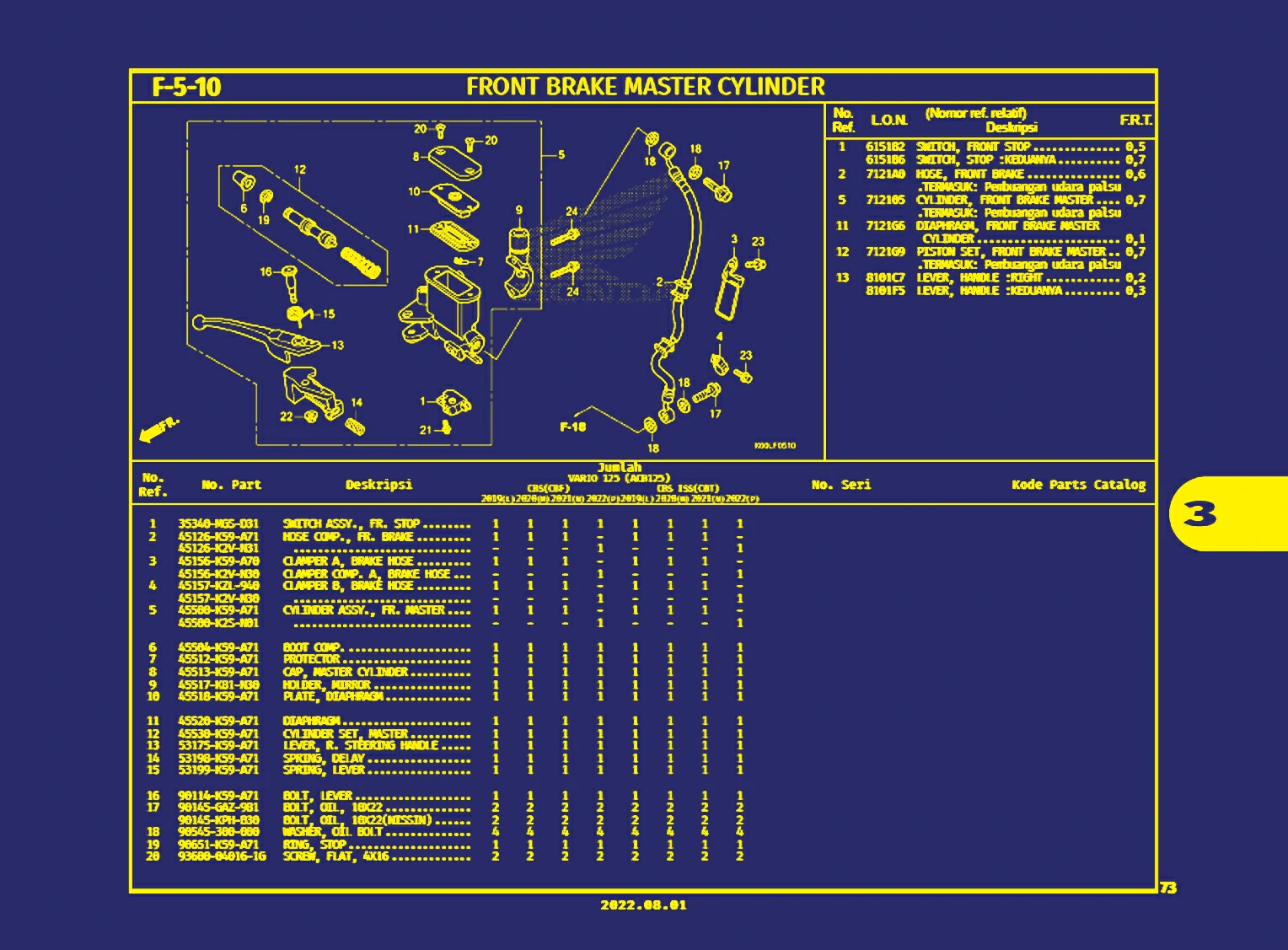 front brake master cylinder 1