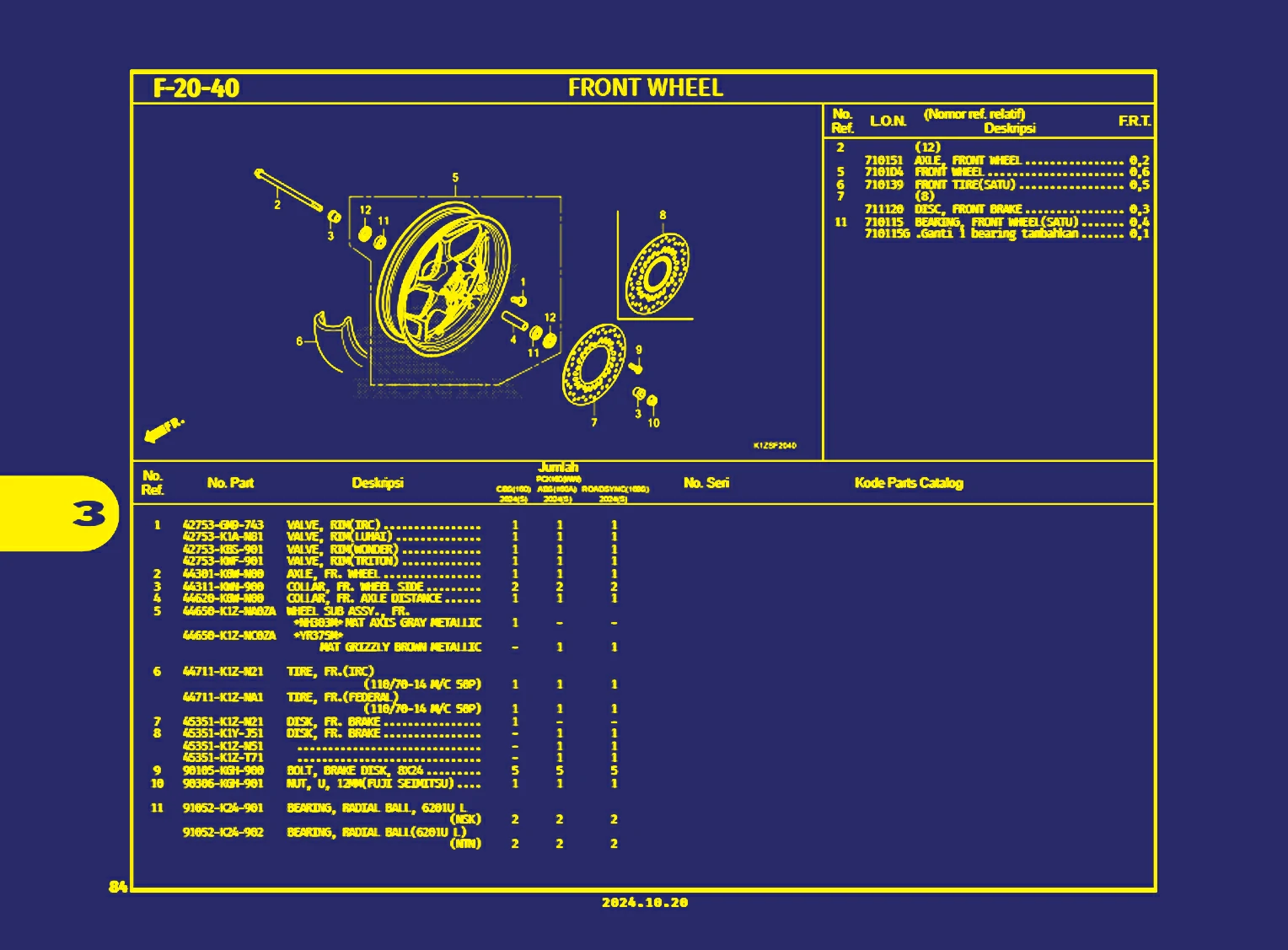 front wheel 1