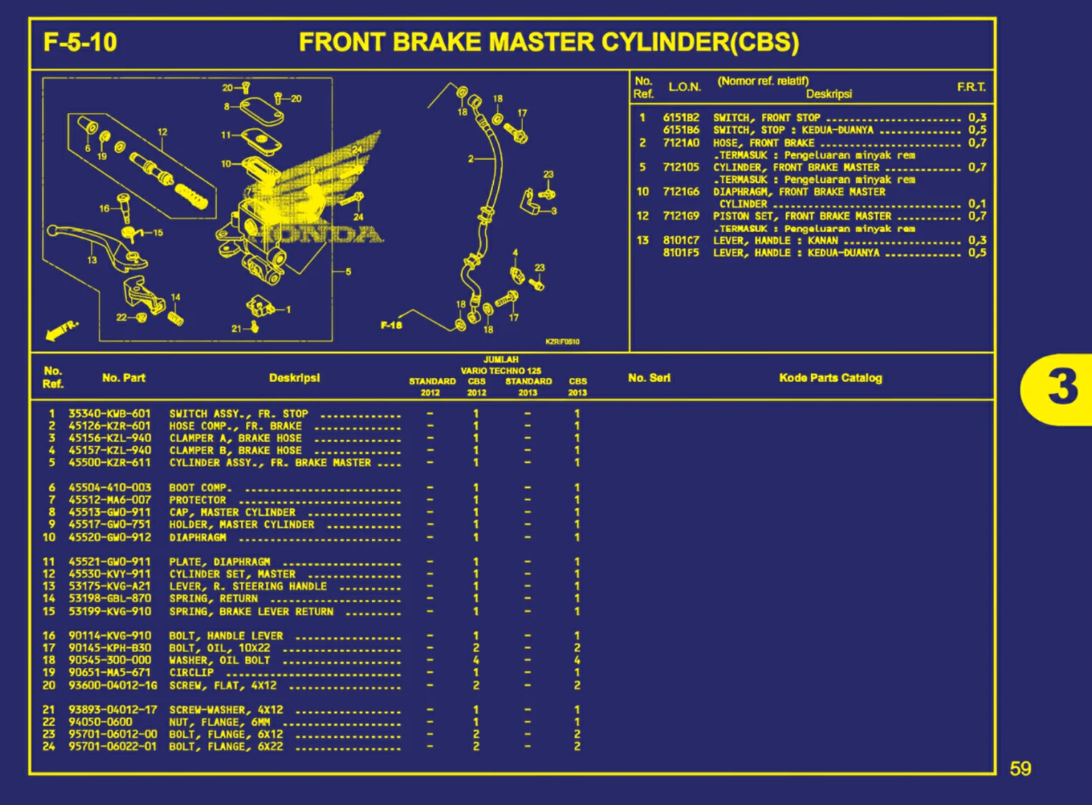 front brake master cylinder(cbs)