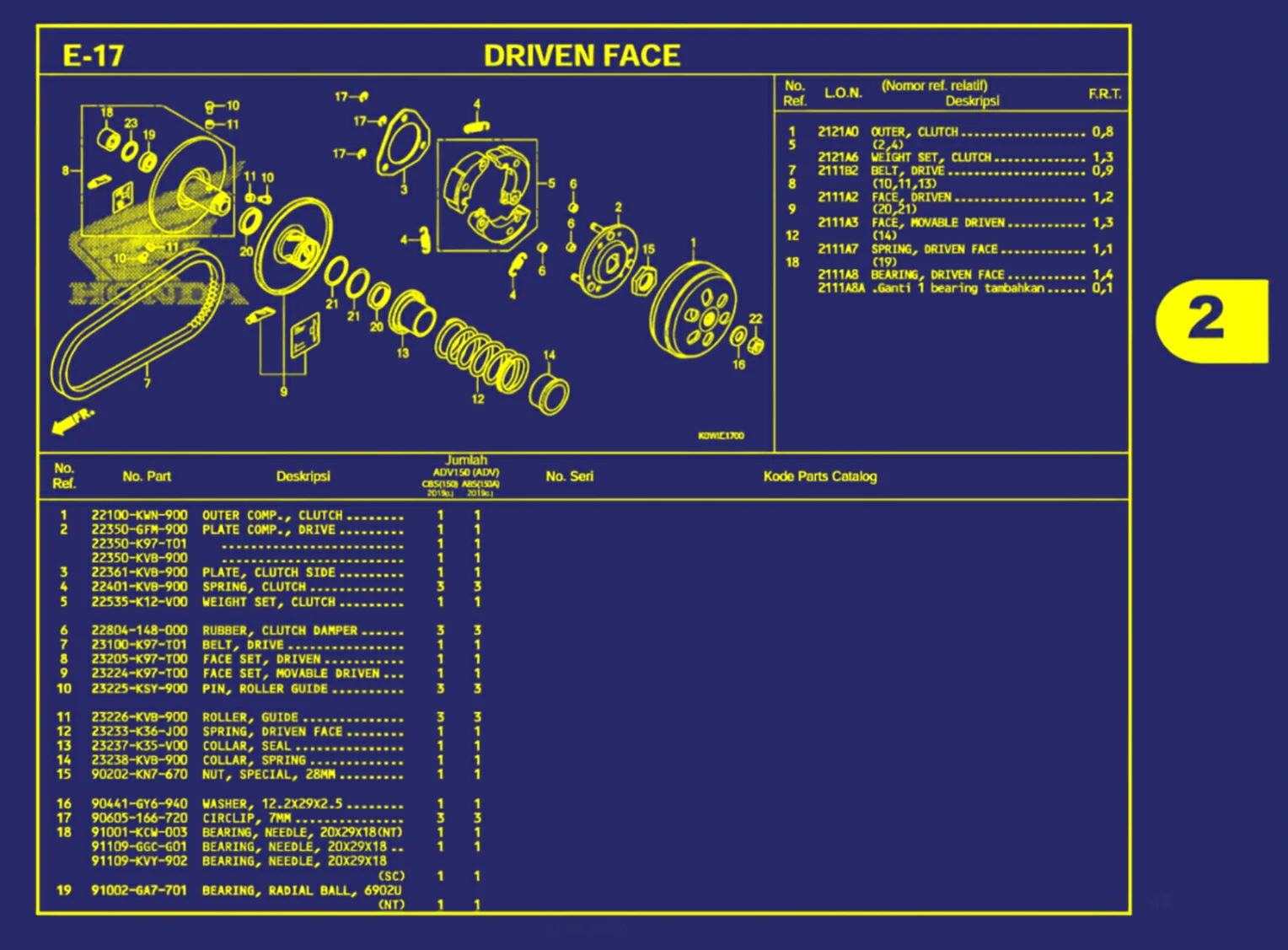 driven face 1
