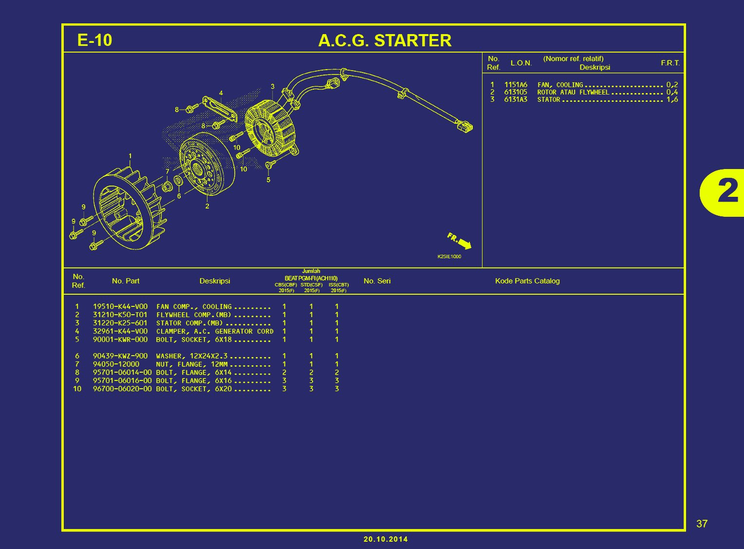 Gambar BEAT ESP-A.C.G. STARTER