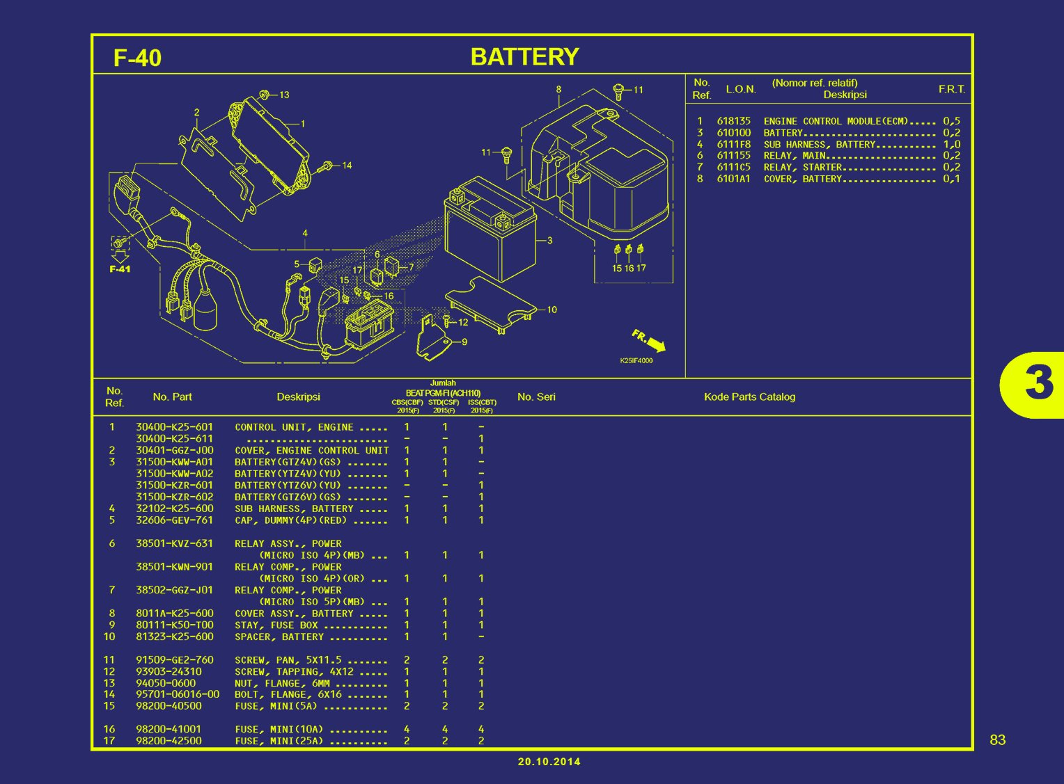 BEAT ESP-BATTERY