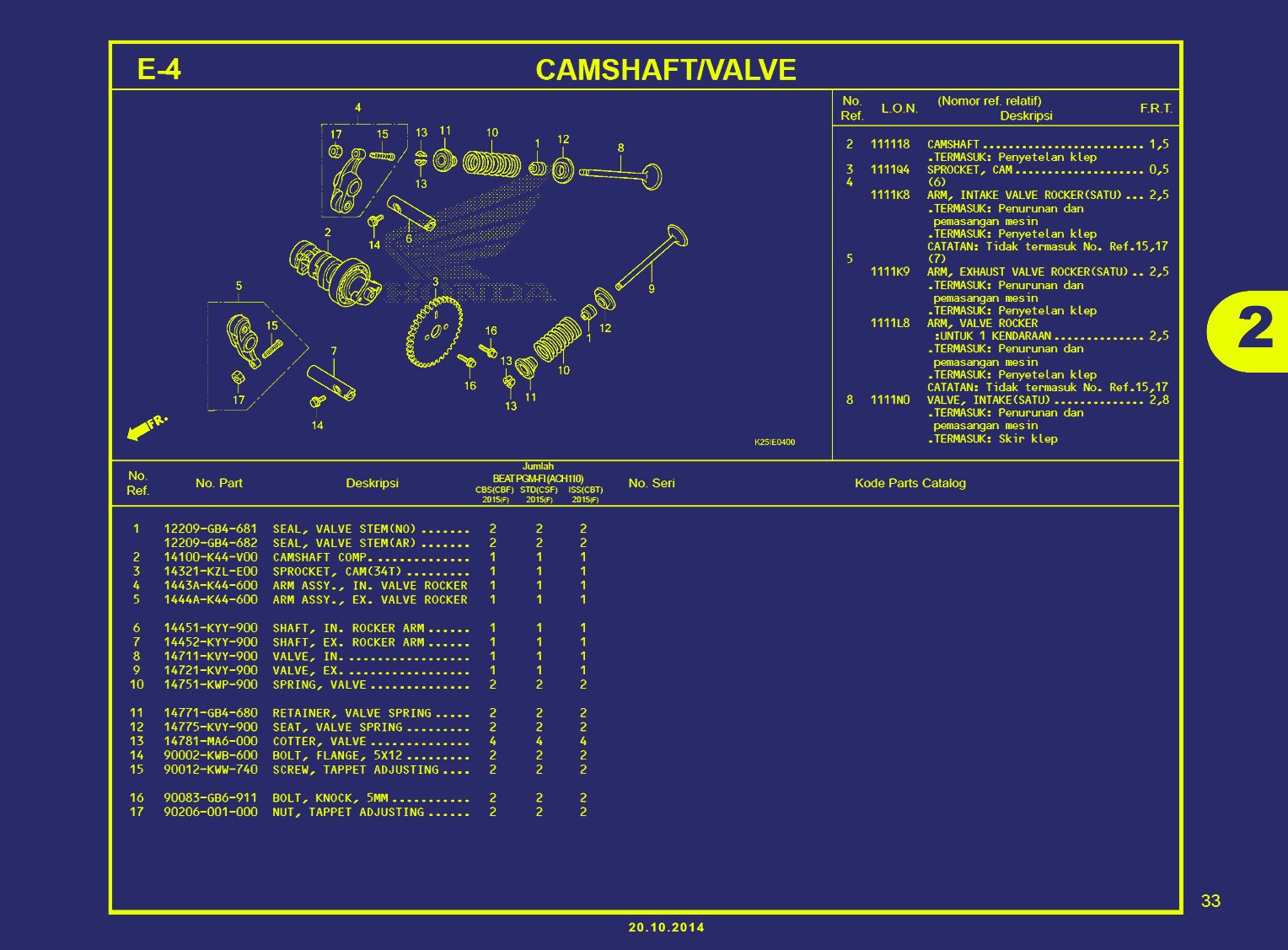 Gambar BEAT ESP-CAMSHAFT VALVE A