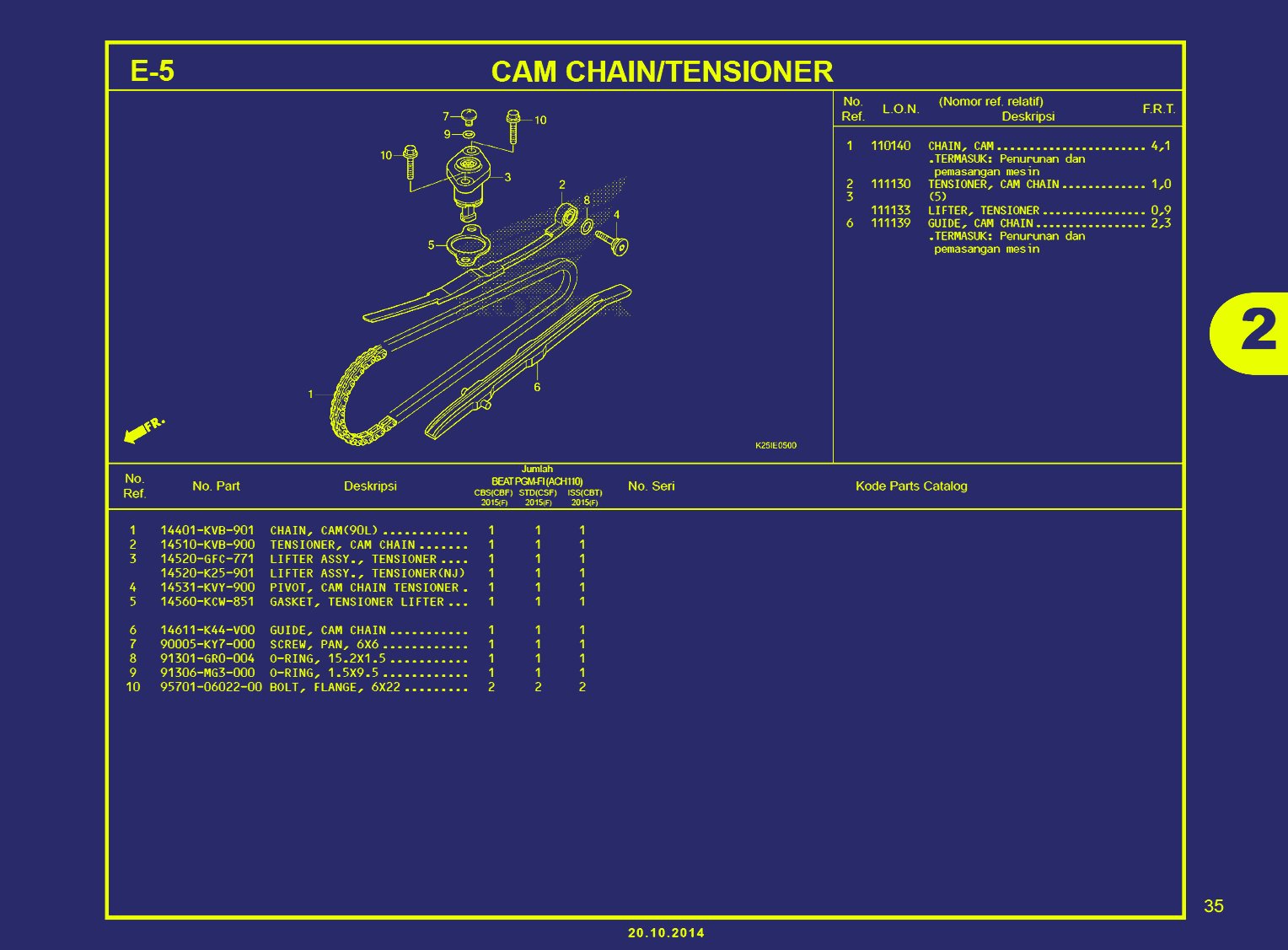 BEAT ESP-CAM CHAIN TENSIONER