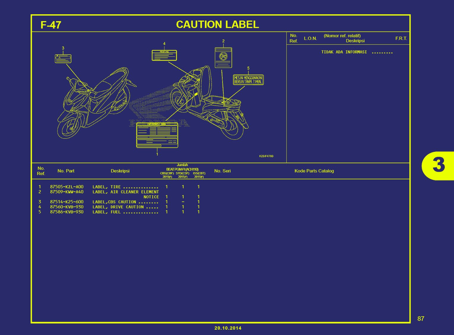 Gambar BEAT ESP-CAUTION LABEL