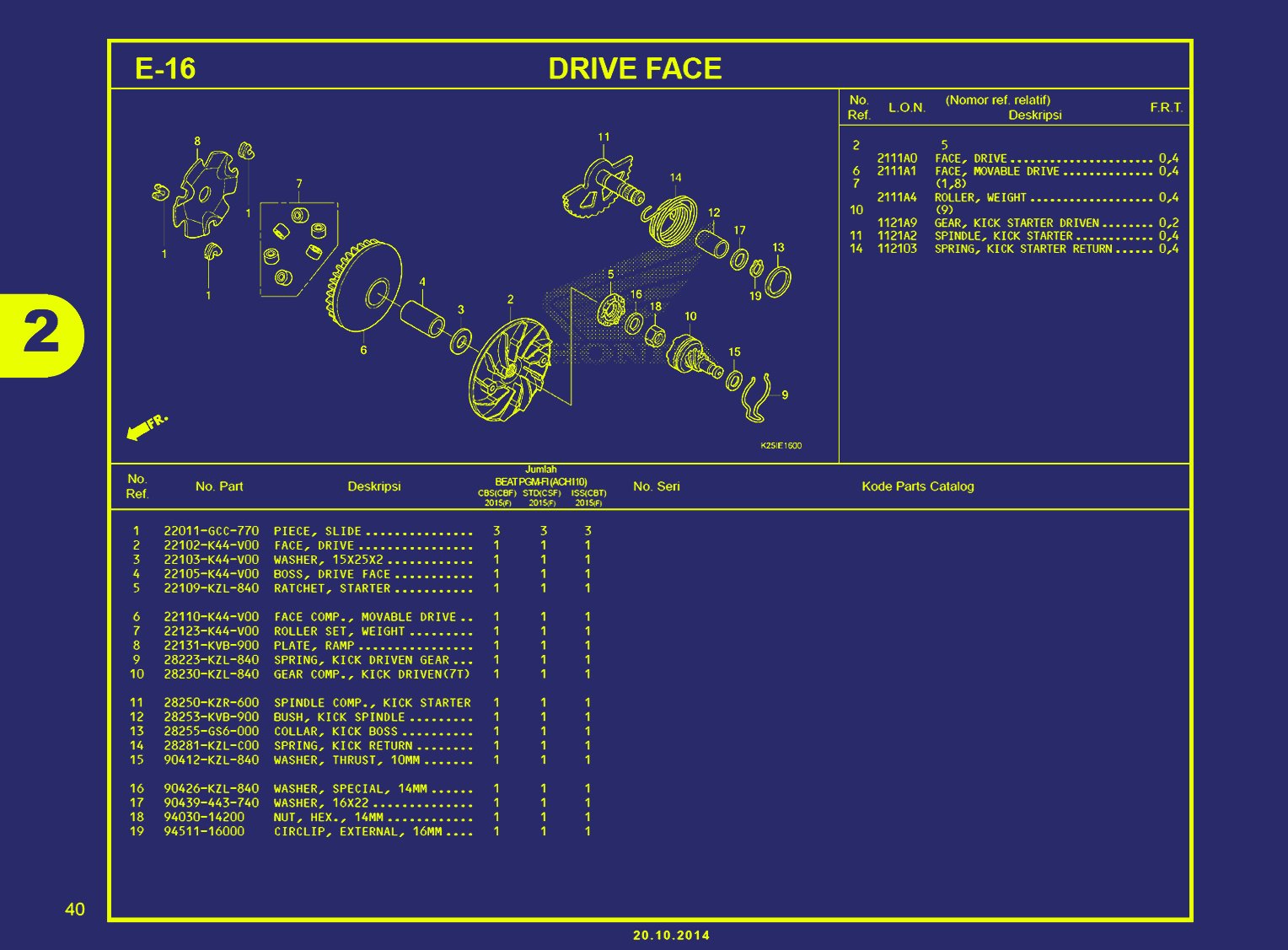 BEAT ESP-DRIVE FACE