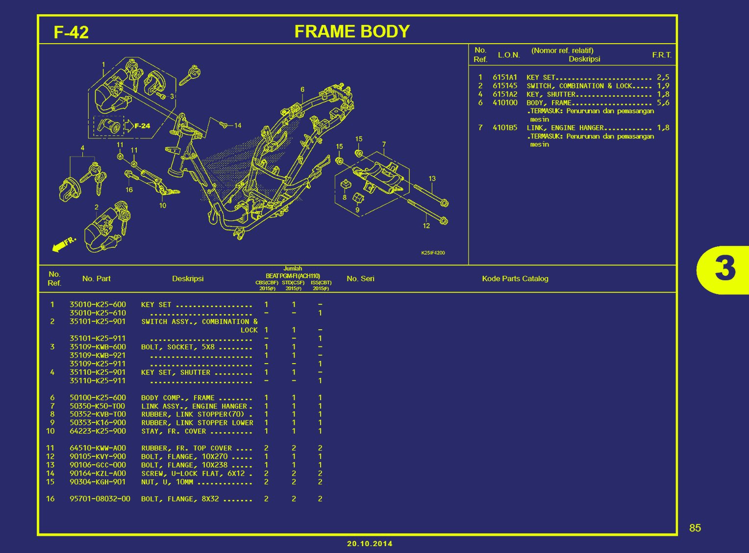 Gambar BEAT ESP-FRAME BODY