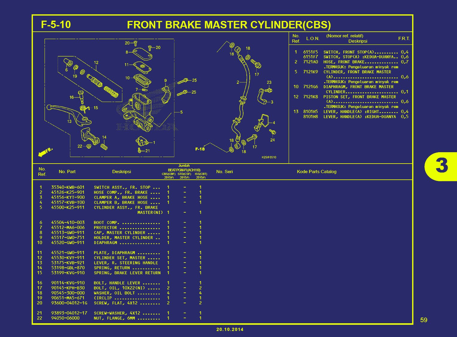 Gambar BEAT ESP-FRONT BRAKE MASTER CYLINDER(CBS)