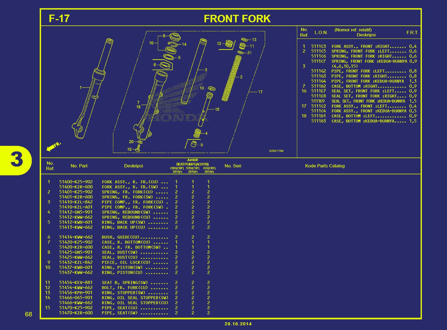 BEAT ESP-FRONT FORK B