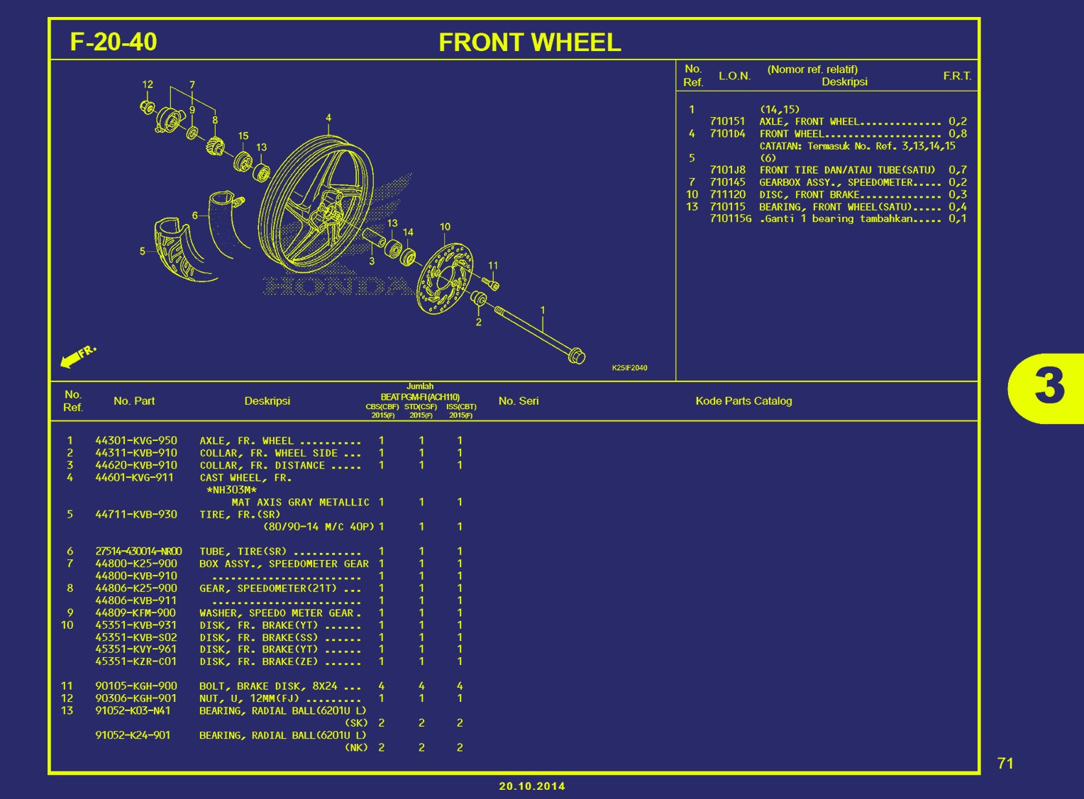 BEAT ESP-FRONT WHEEL