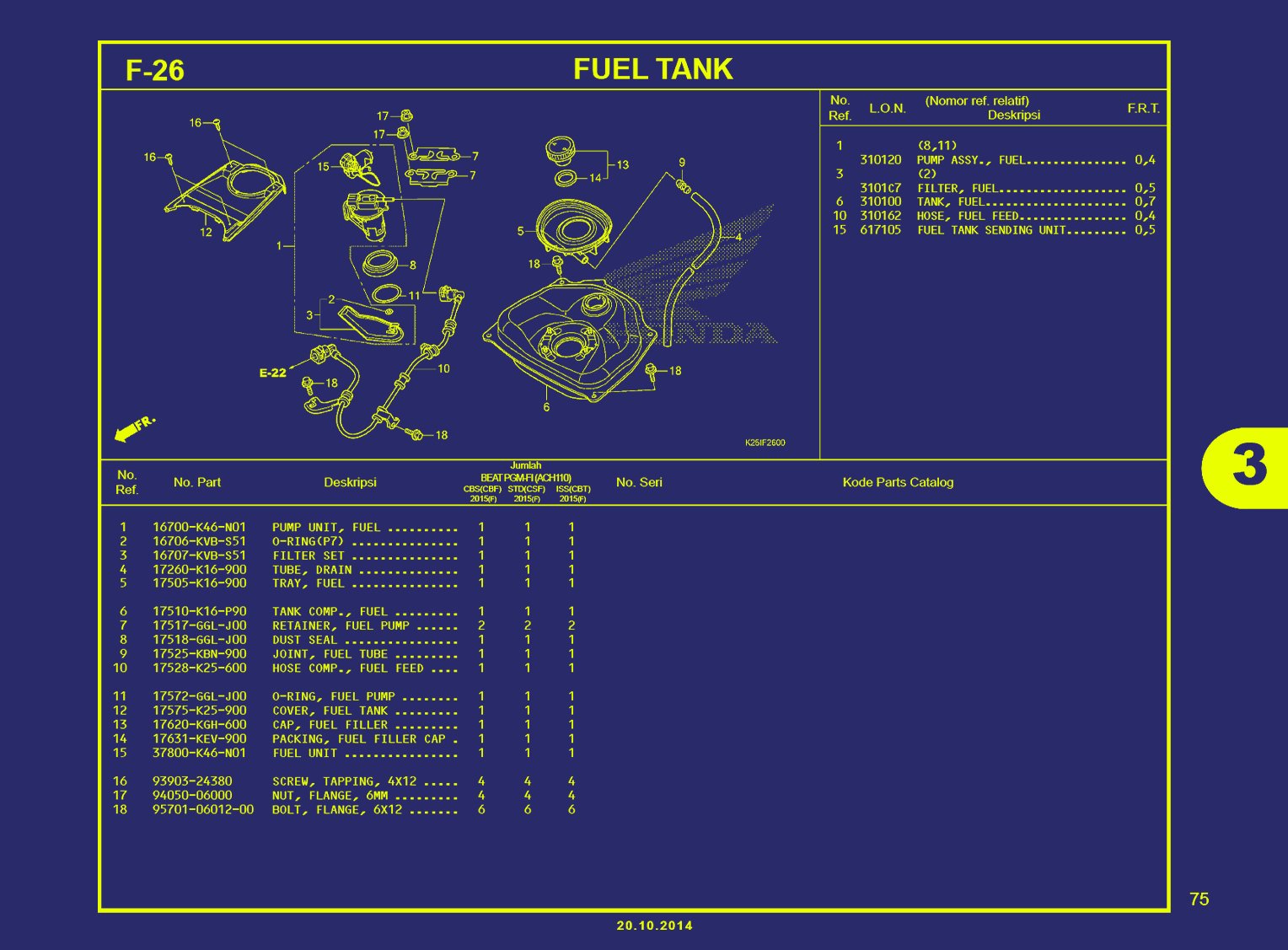 BEAT ESP-FUEL TANK