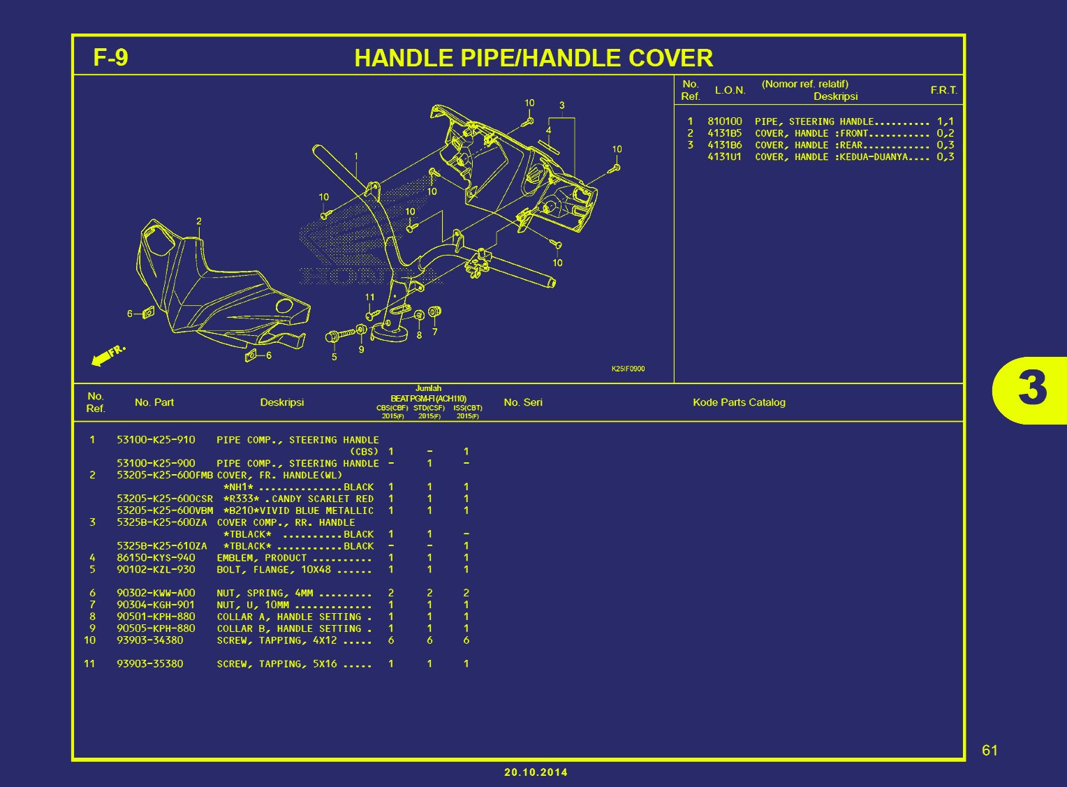 Gambar BEAT ESP-HANDLE PIPE HANDLE COVER