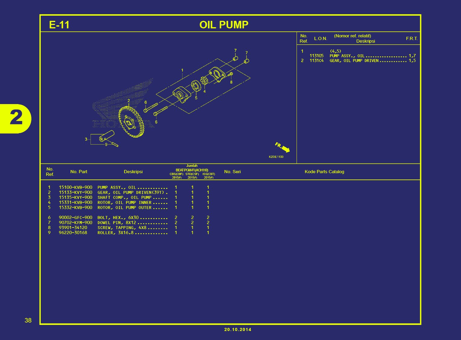 BEAT ESP-OIL PUMP