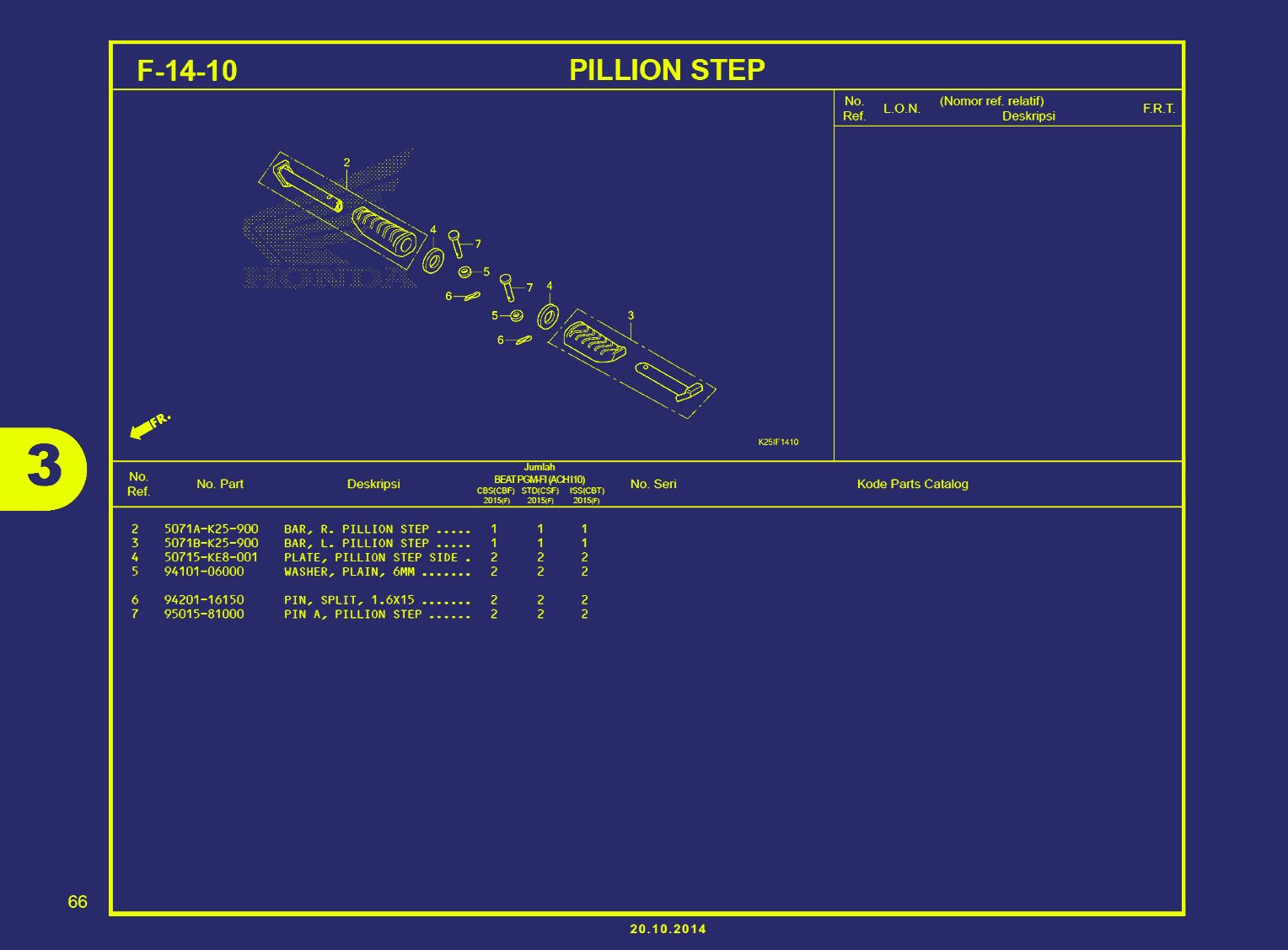 Gambar BEAT ESP-PILLON STEP