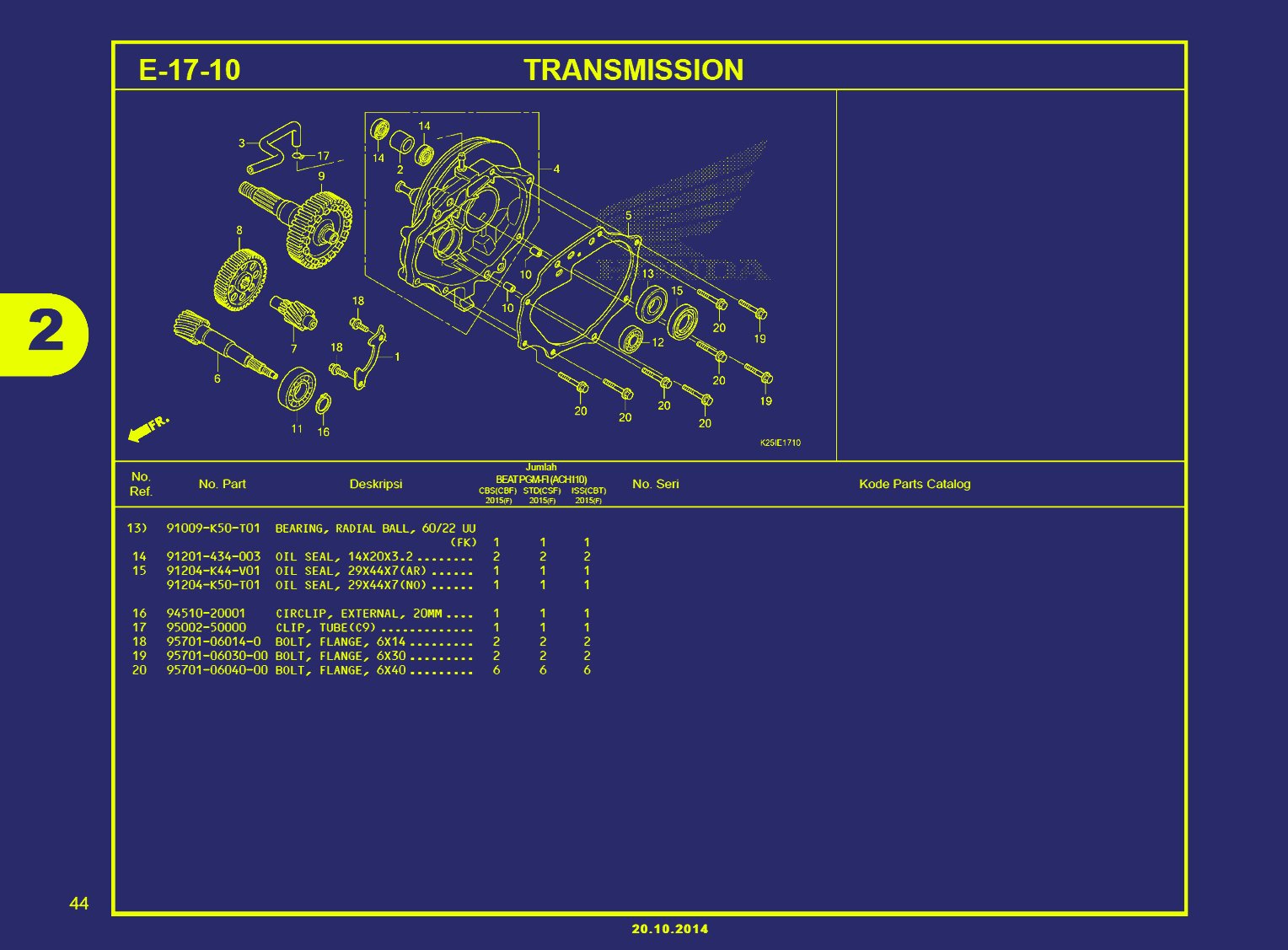 BEAT ESP-TRANSMISSION B