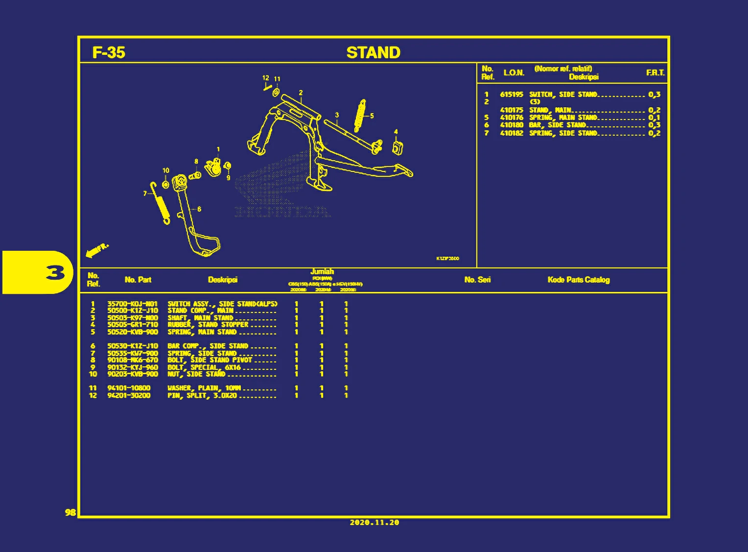 stand