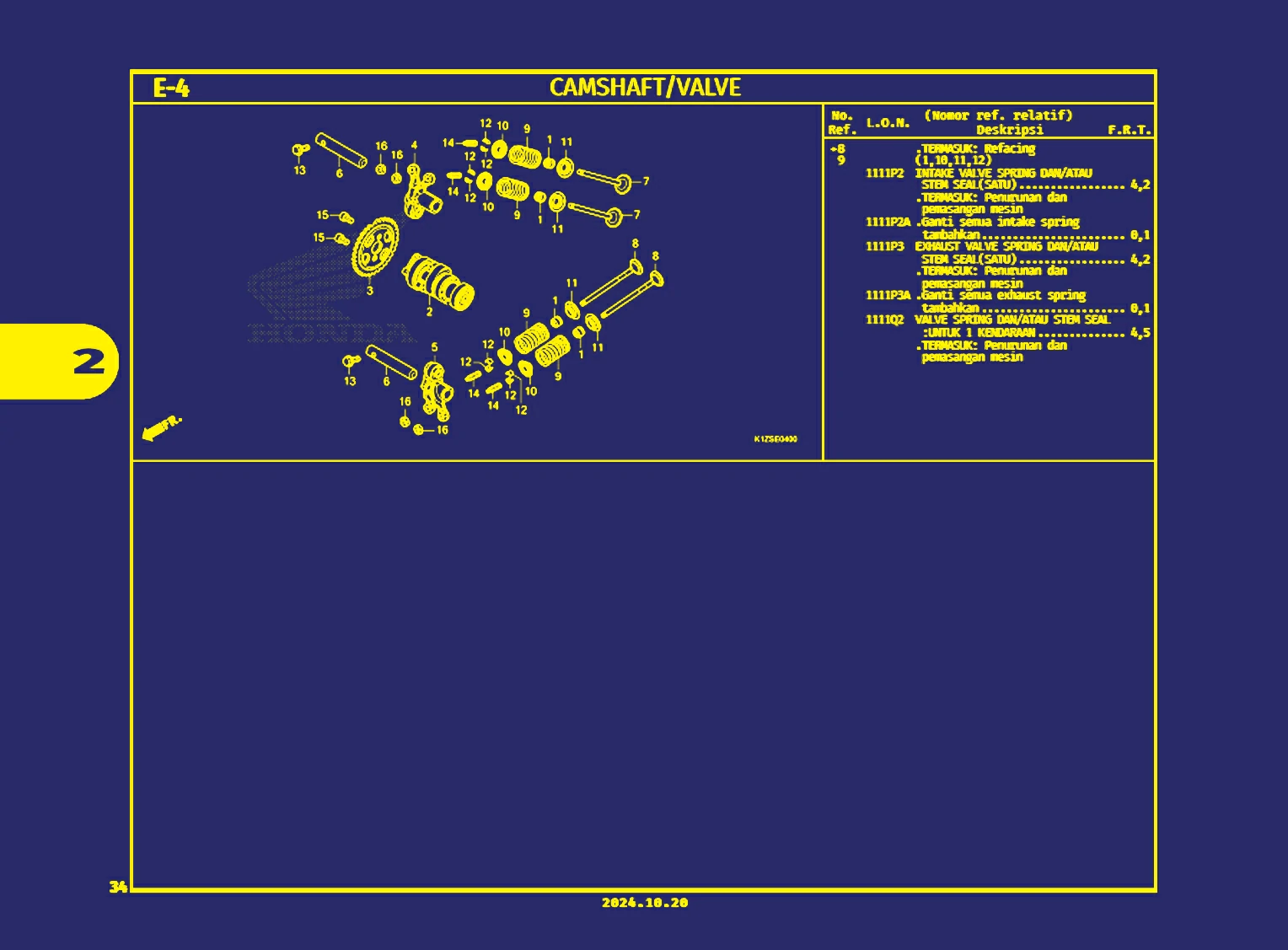 camshaft atau valve 2