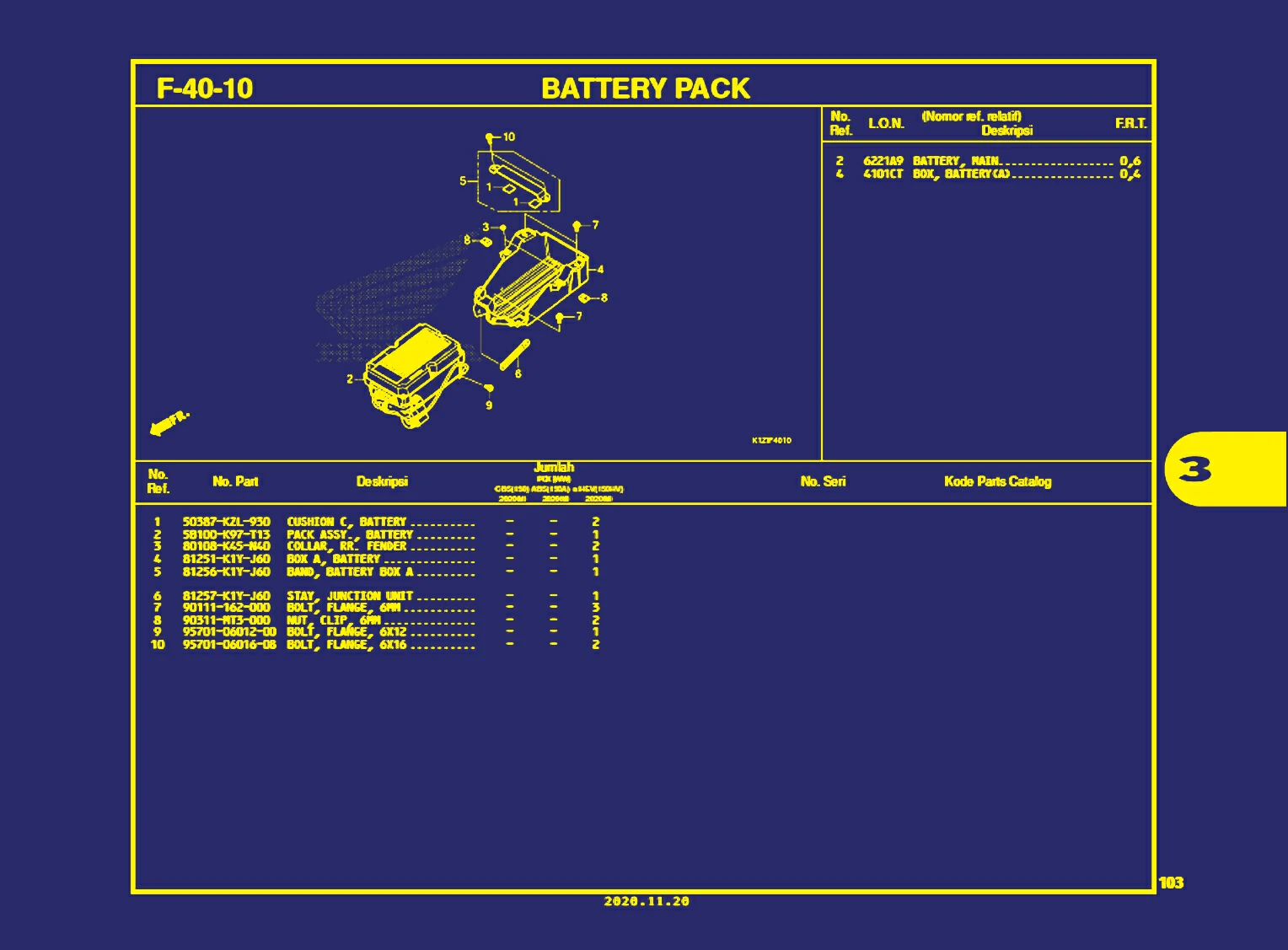 battery pack
