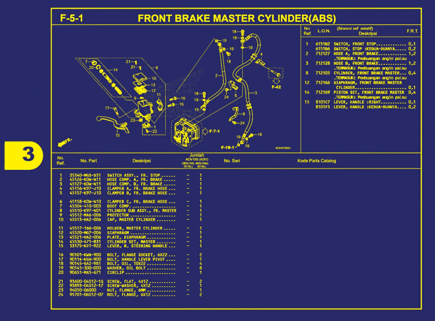 front brake master cylinder(abs)