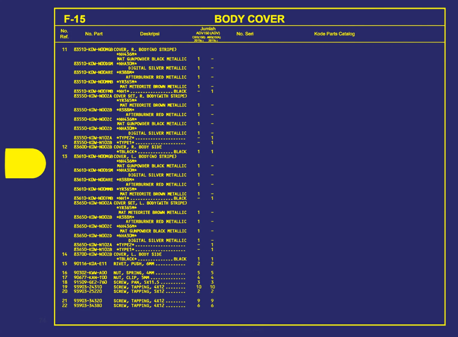 body cover 2