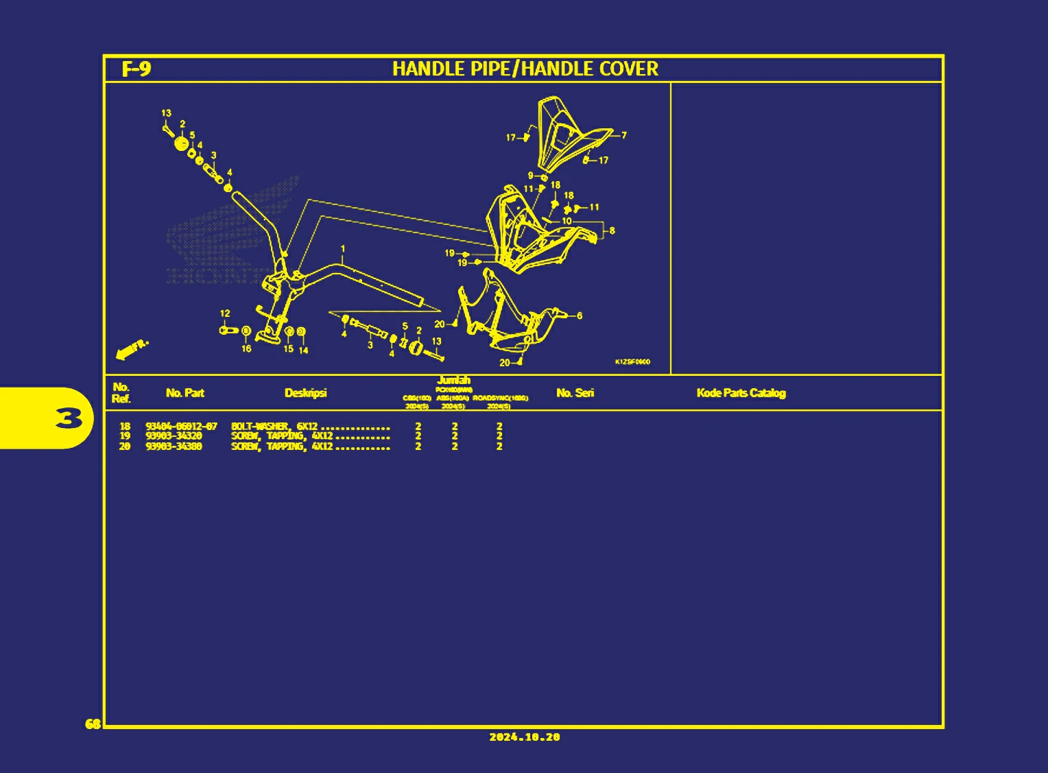 handle pipe atau handle cover 2