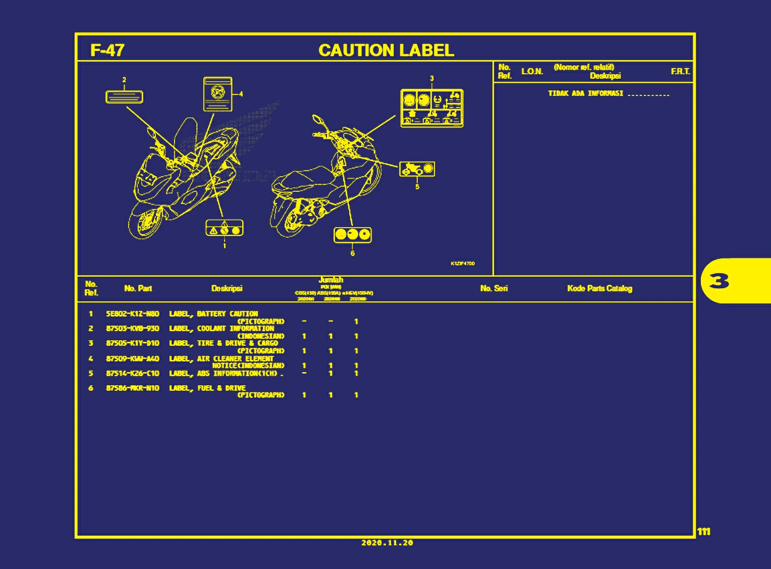 caution label