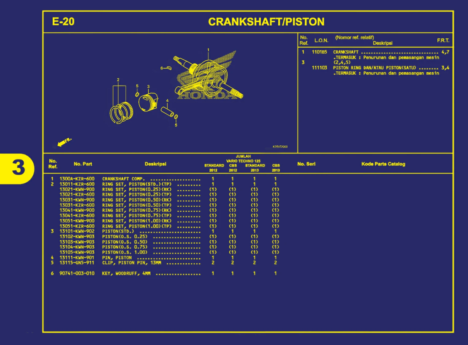 crankshaft atau piston