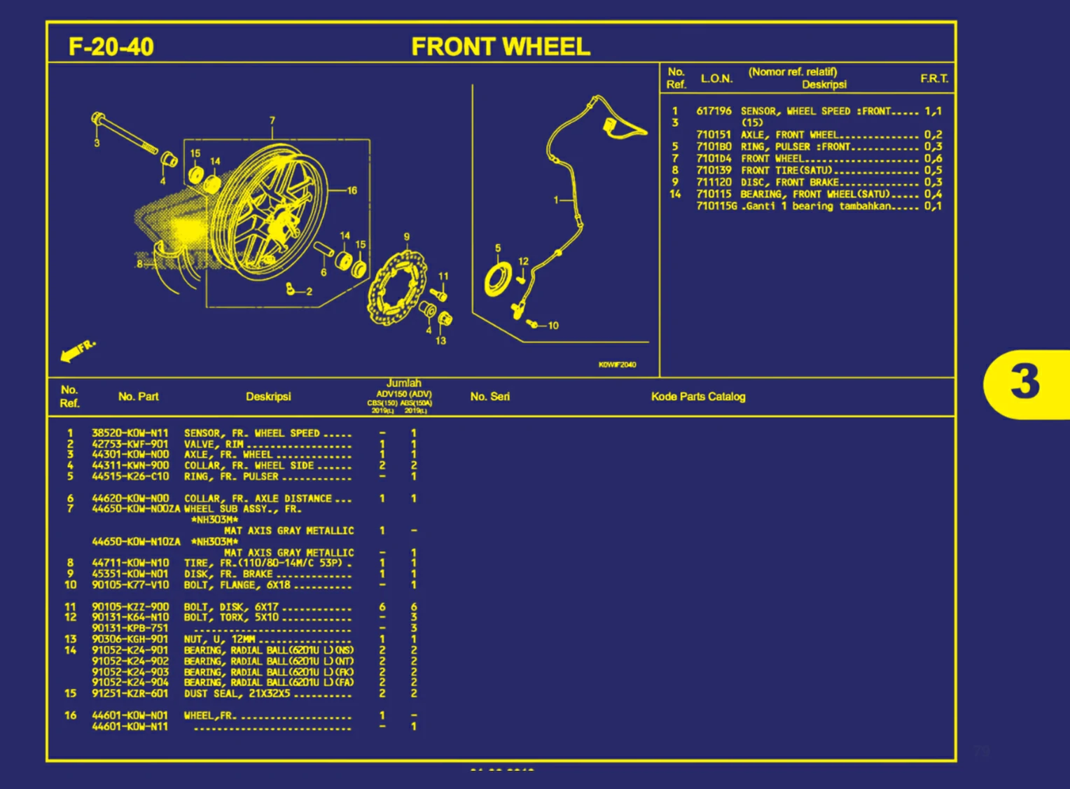 front wheel