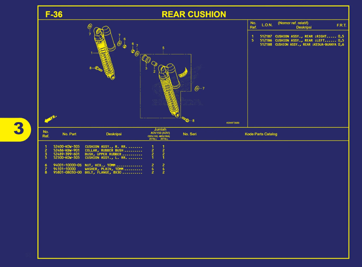 rear cushion