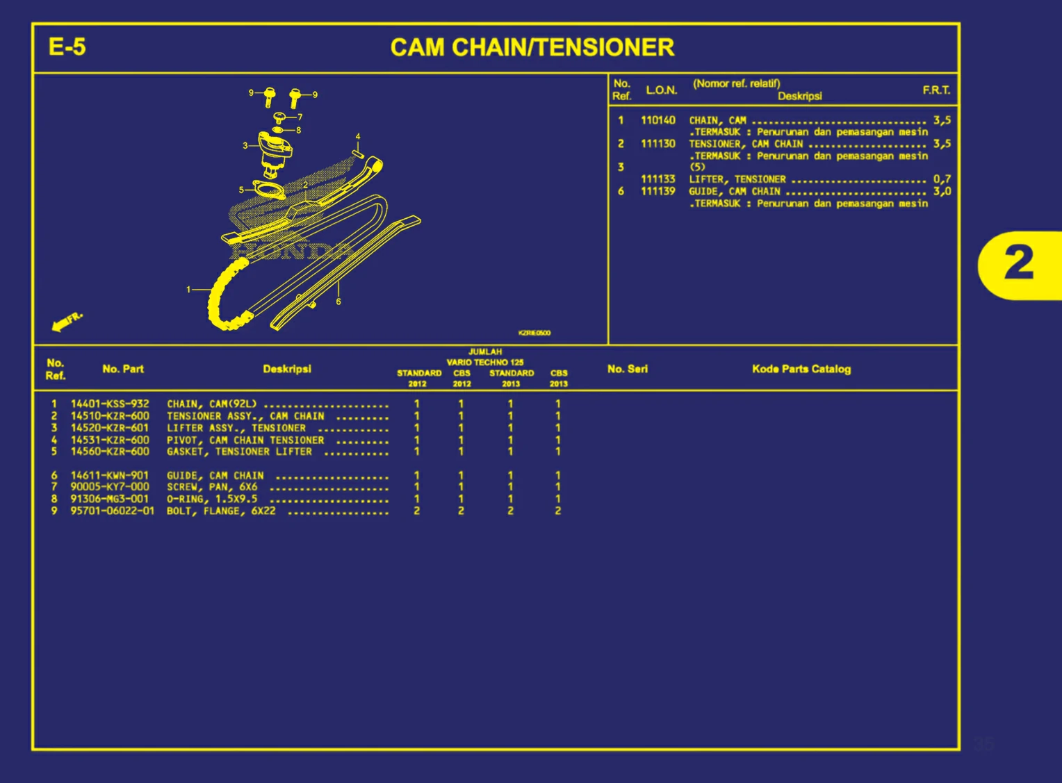 cam chain atau tensioner