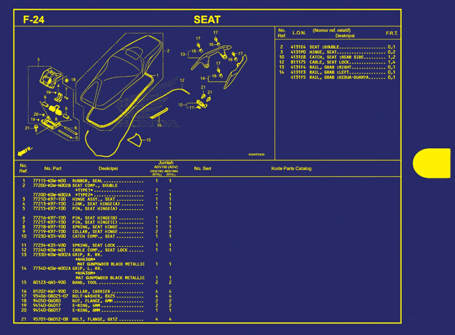 seat