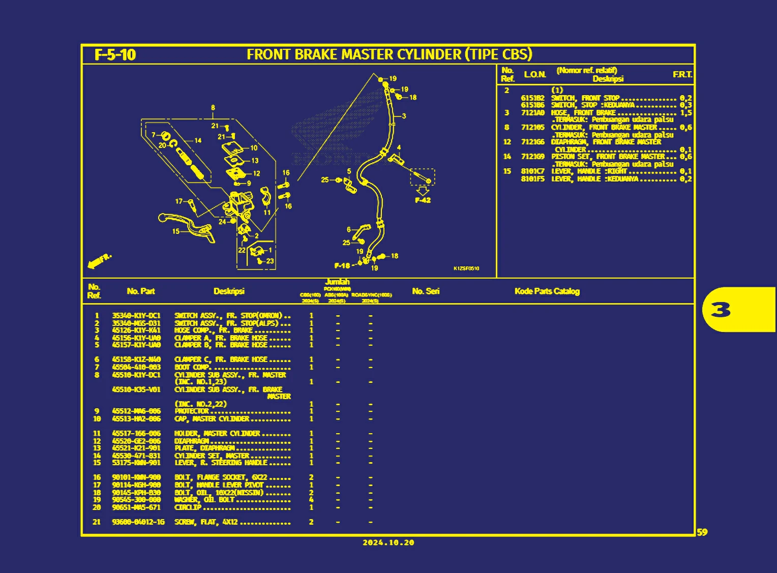 front brake master cylinder 1